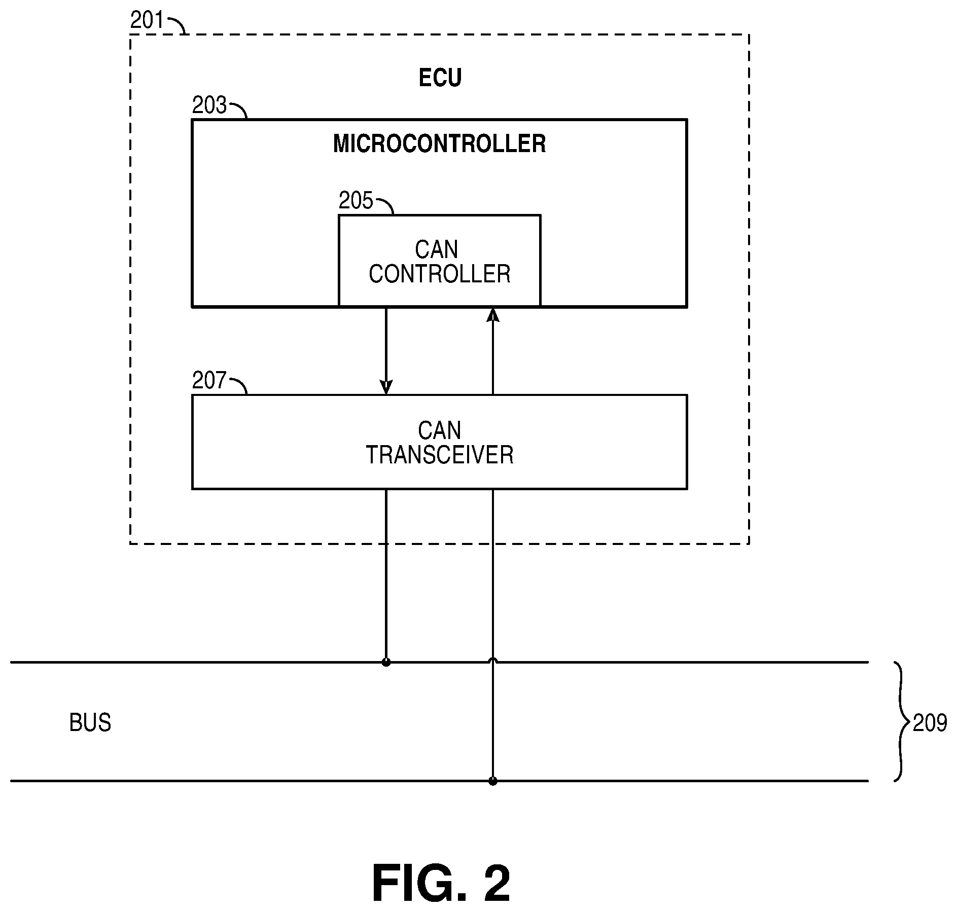 Patent US12120517 Figure 2 – System for detecting short duration attacks on connected vehicles