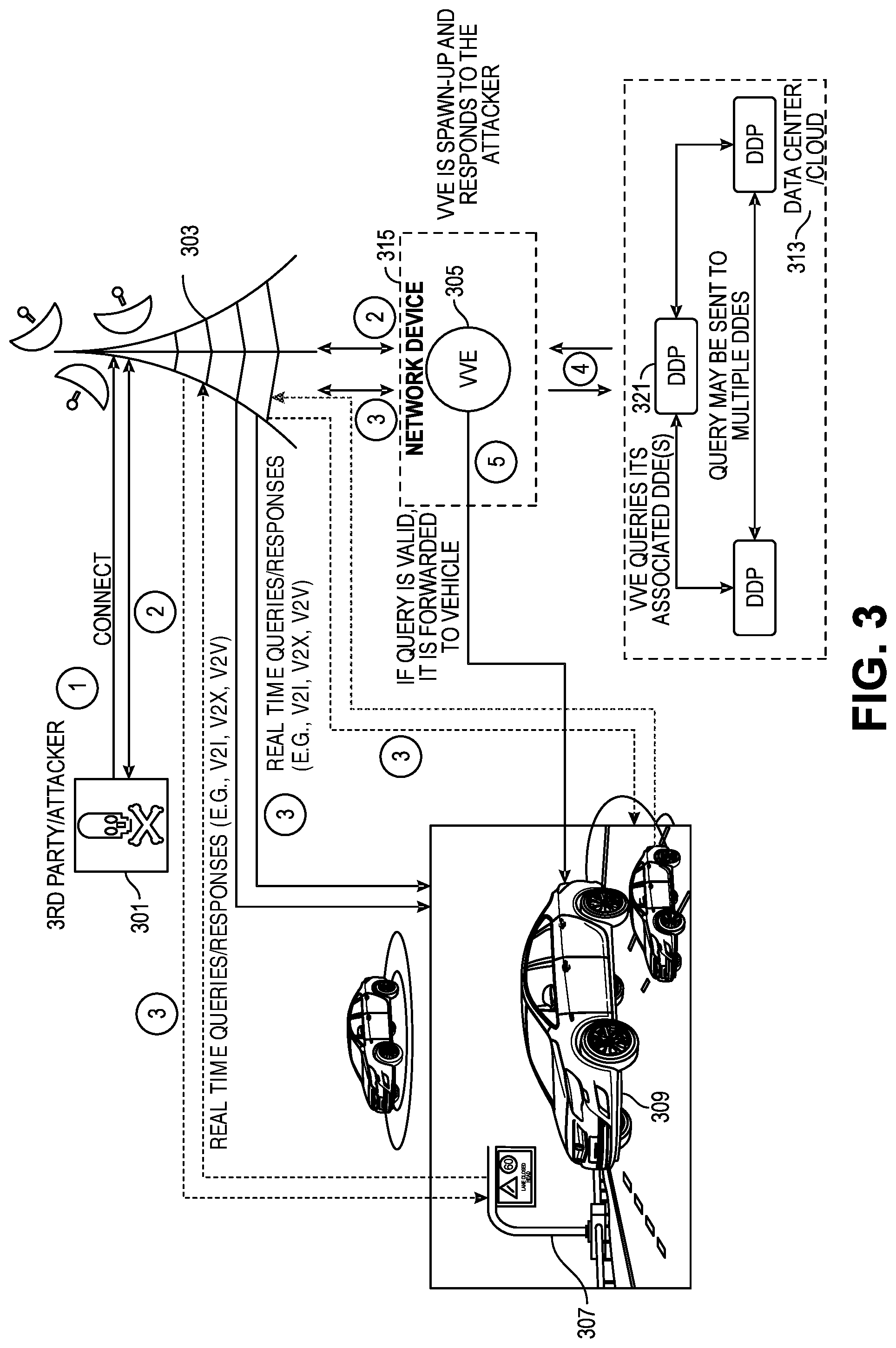 Patent US12120517 Figure 3 – System for detecting short duration attacks on connected vehicles
