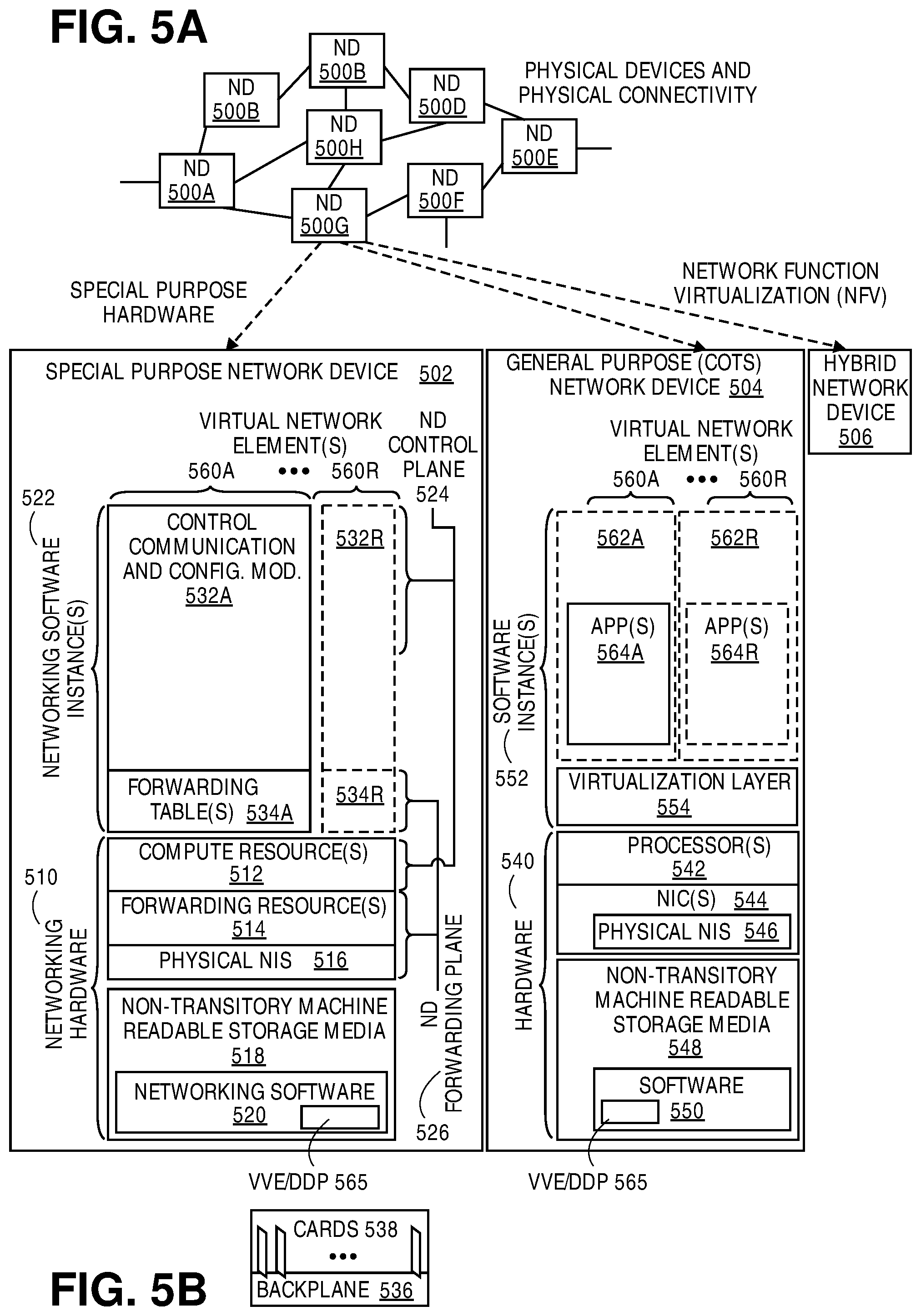 Patent US12120517 Figure 5 – System for detecting short duration attacks on connected vehicles