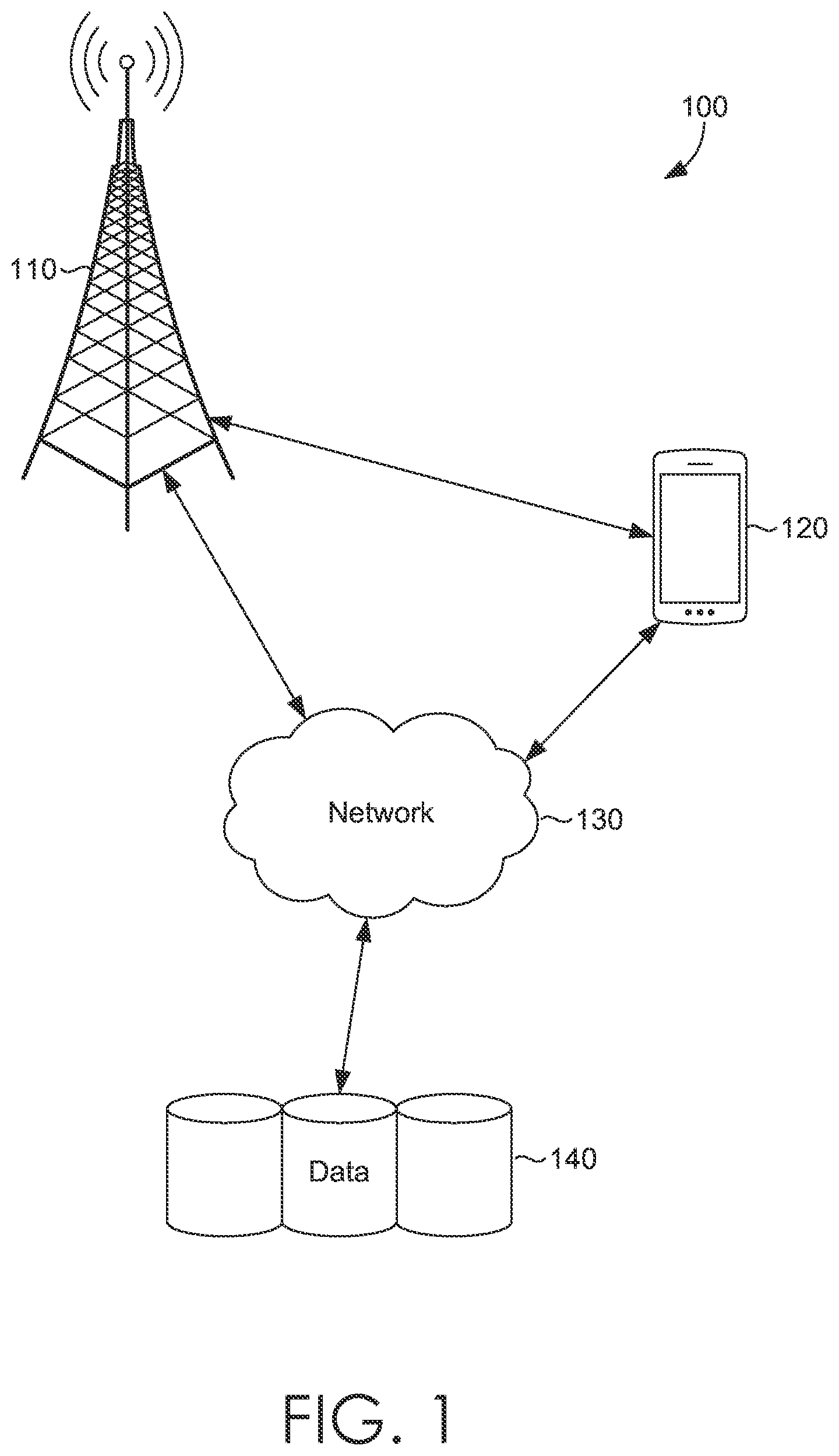 Patent US12120518 Figure 1 – Cryptographic identification of false base stations