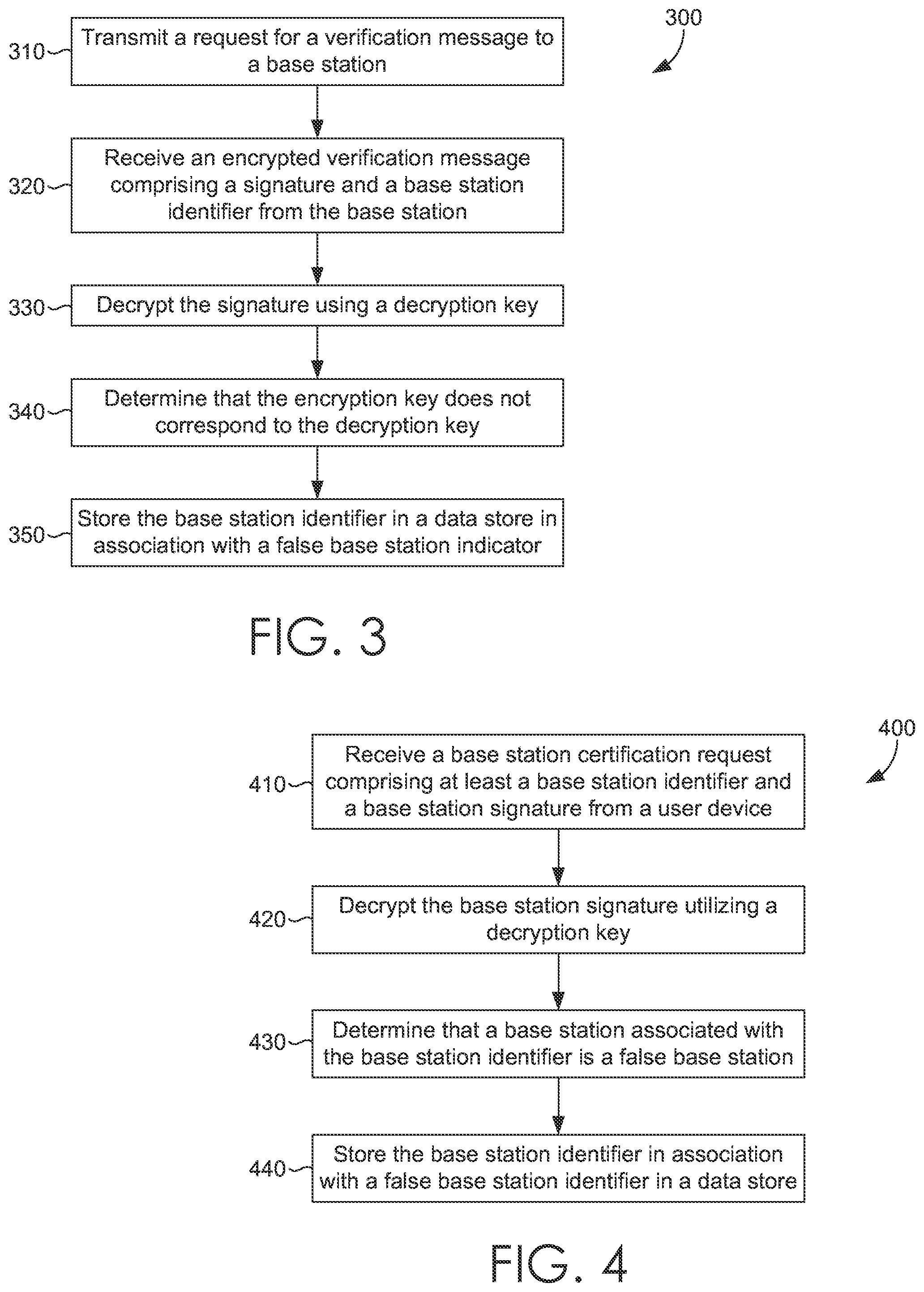 Patent US12120518 Figure 3 – Cryptographic identification of false base stations
