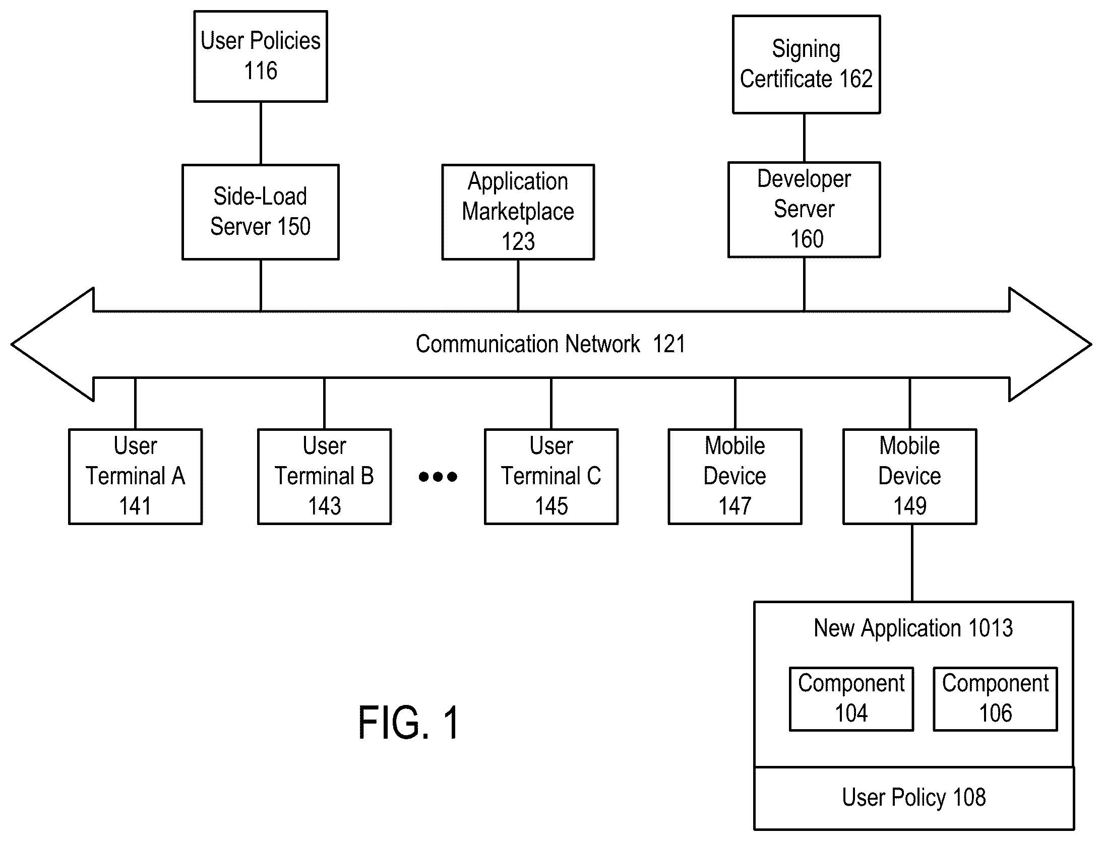 Patent US12120519 Figure 1 – Determining a security state based on communication with an authenticity server