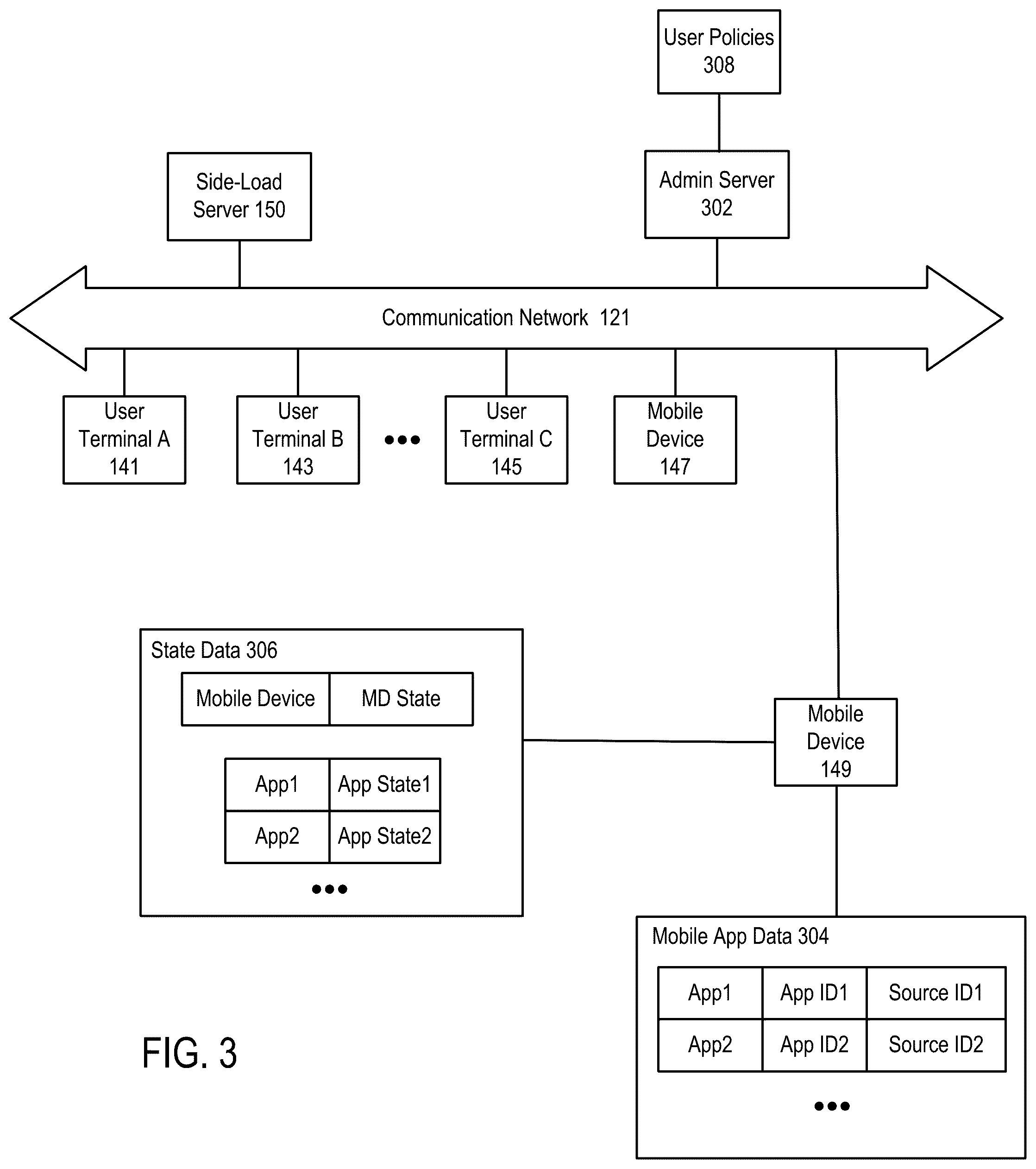Patent US12120519 Figure 3 – Determining a security state based on communication with an authenticity server