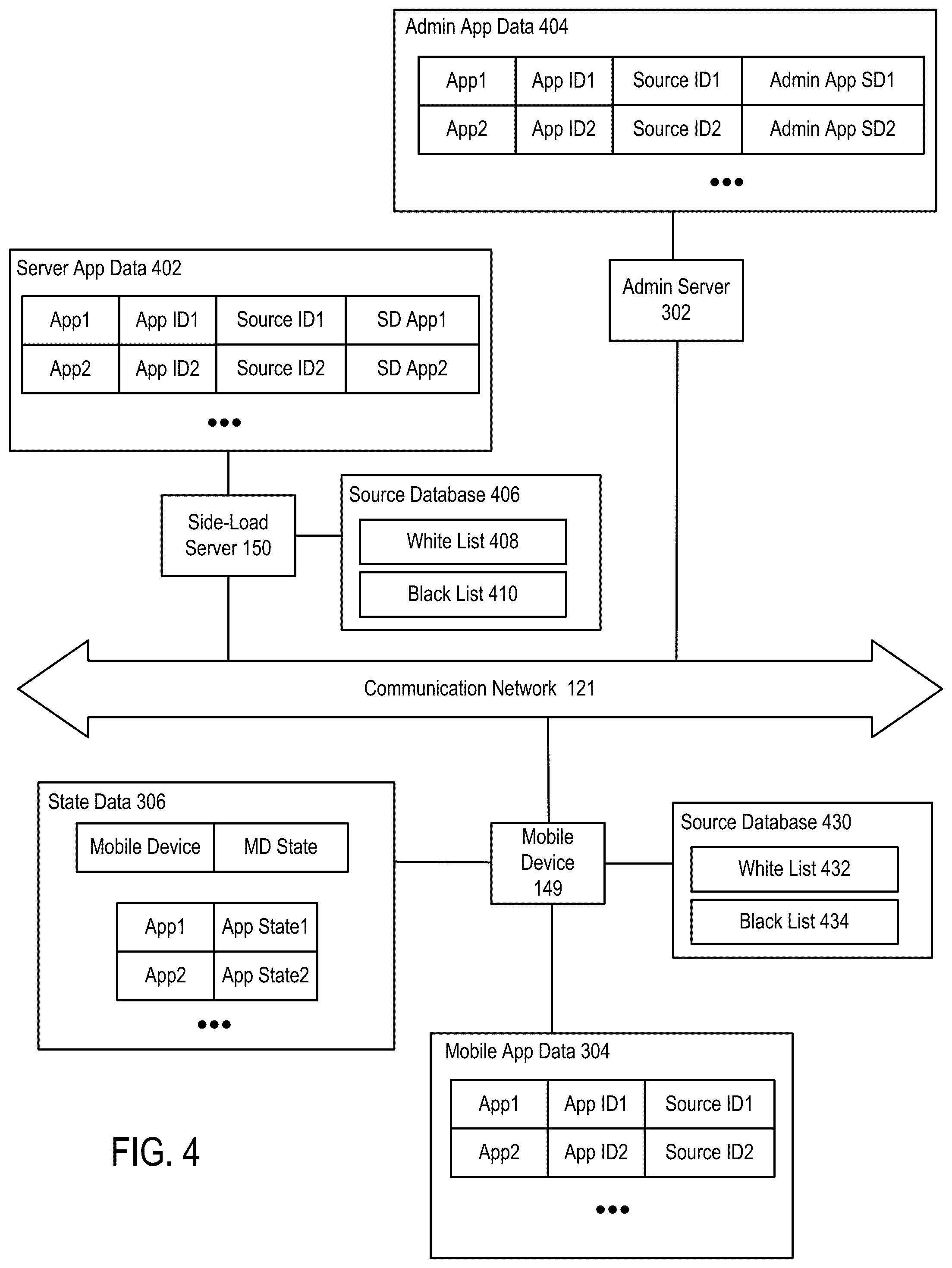 Patent US12120519 Figure 4 – Determining a security state based on communication with an authenticity server