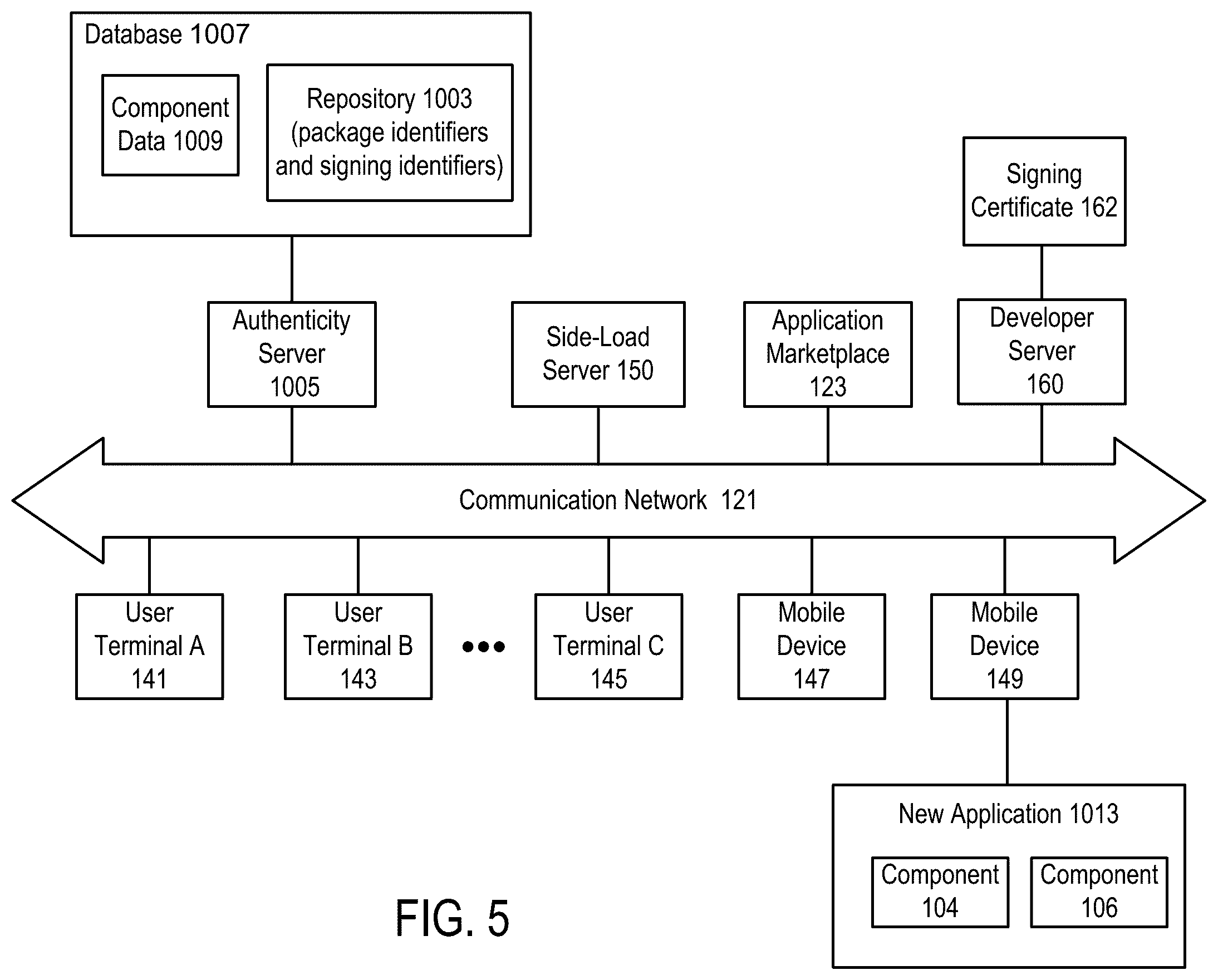 Patent US12120519 Figure 5 – Determining a security state based on communication with an authenticity server