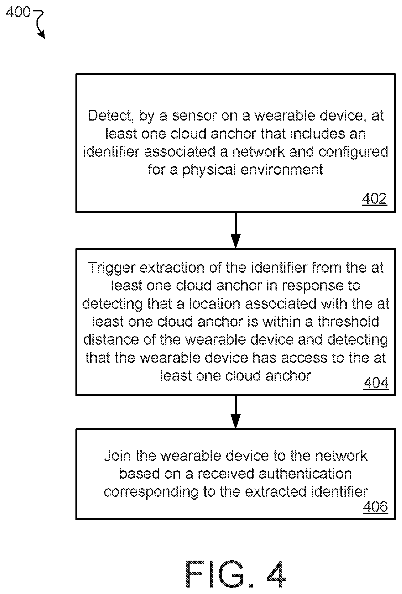 Patent US12120521 Figure 5 – Leveraging cloud anchors in authentication