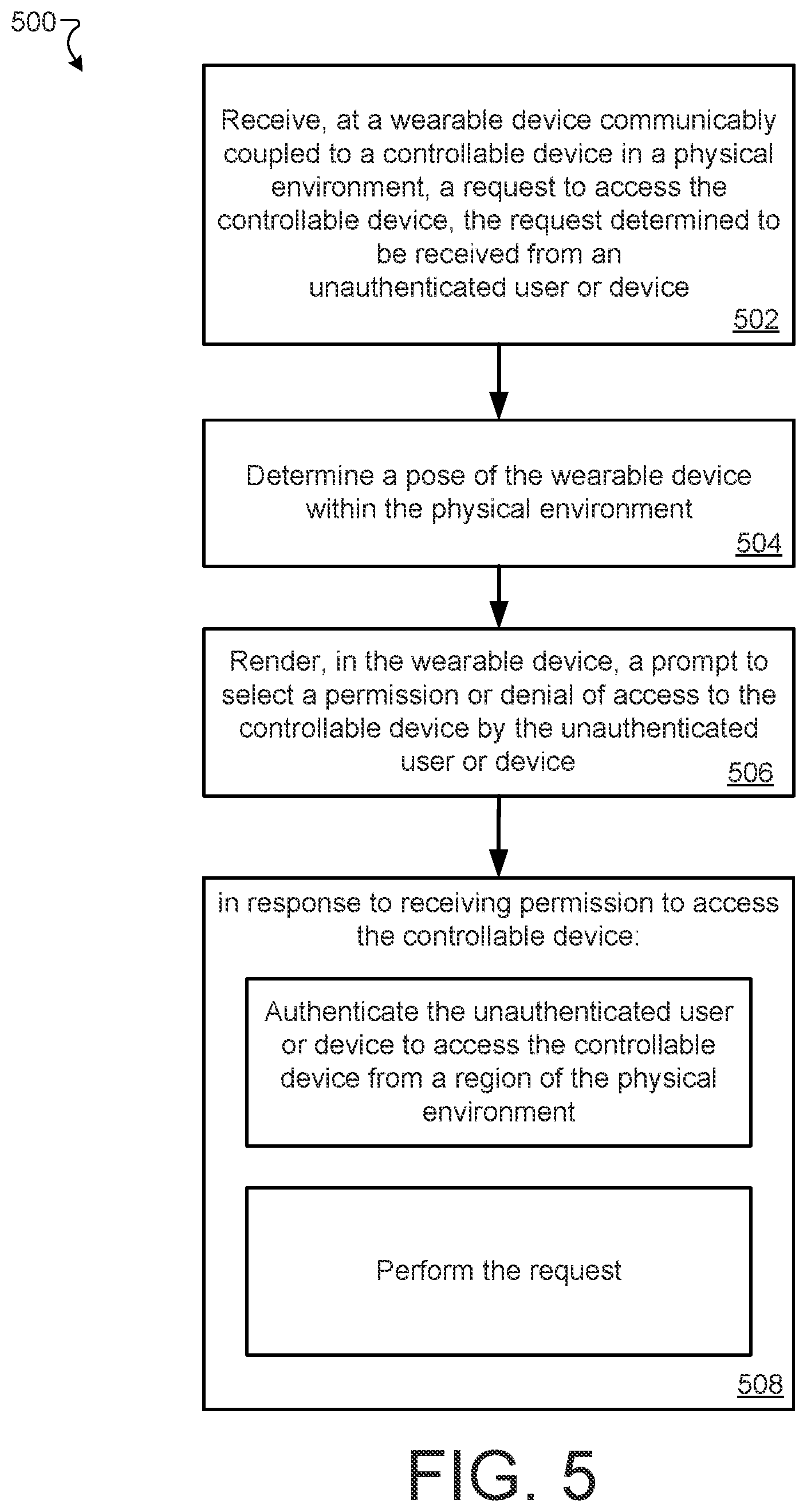 Patent US12120521 Figure 6 – Leveraging cloud anchors in authentication