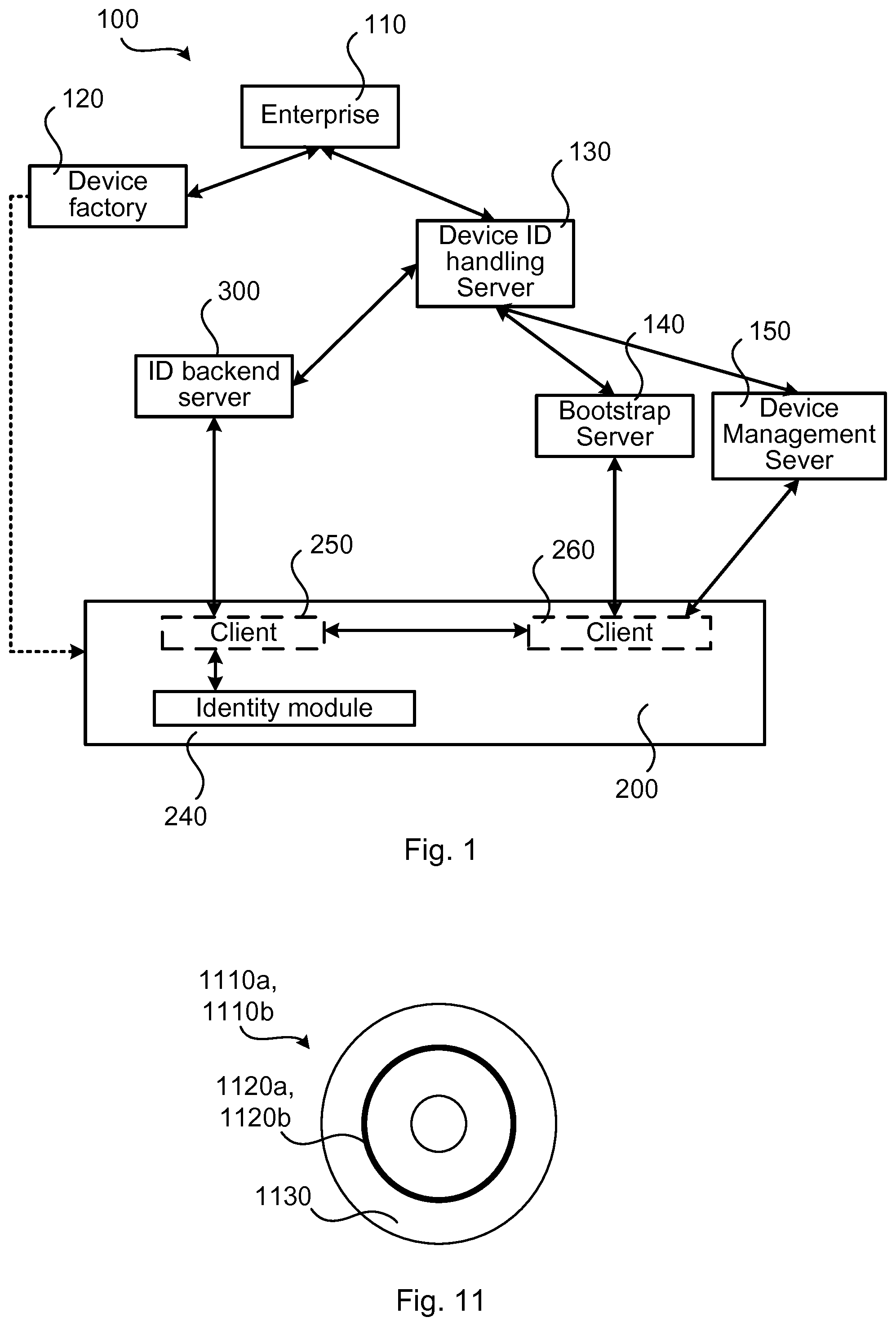 Patent US12120522 Figure 1 – Provision of application level identity