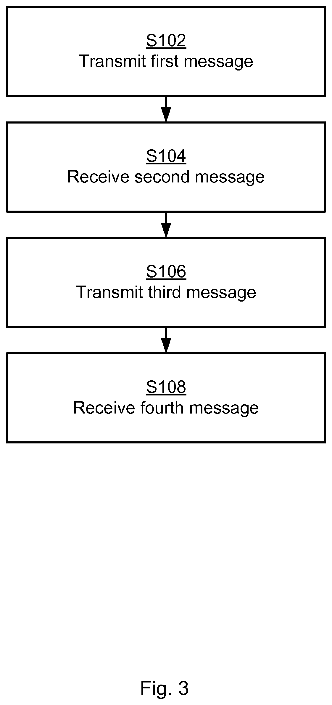 Patent US12120522 Figure 4 – Provision of application level identity