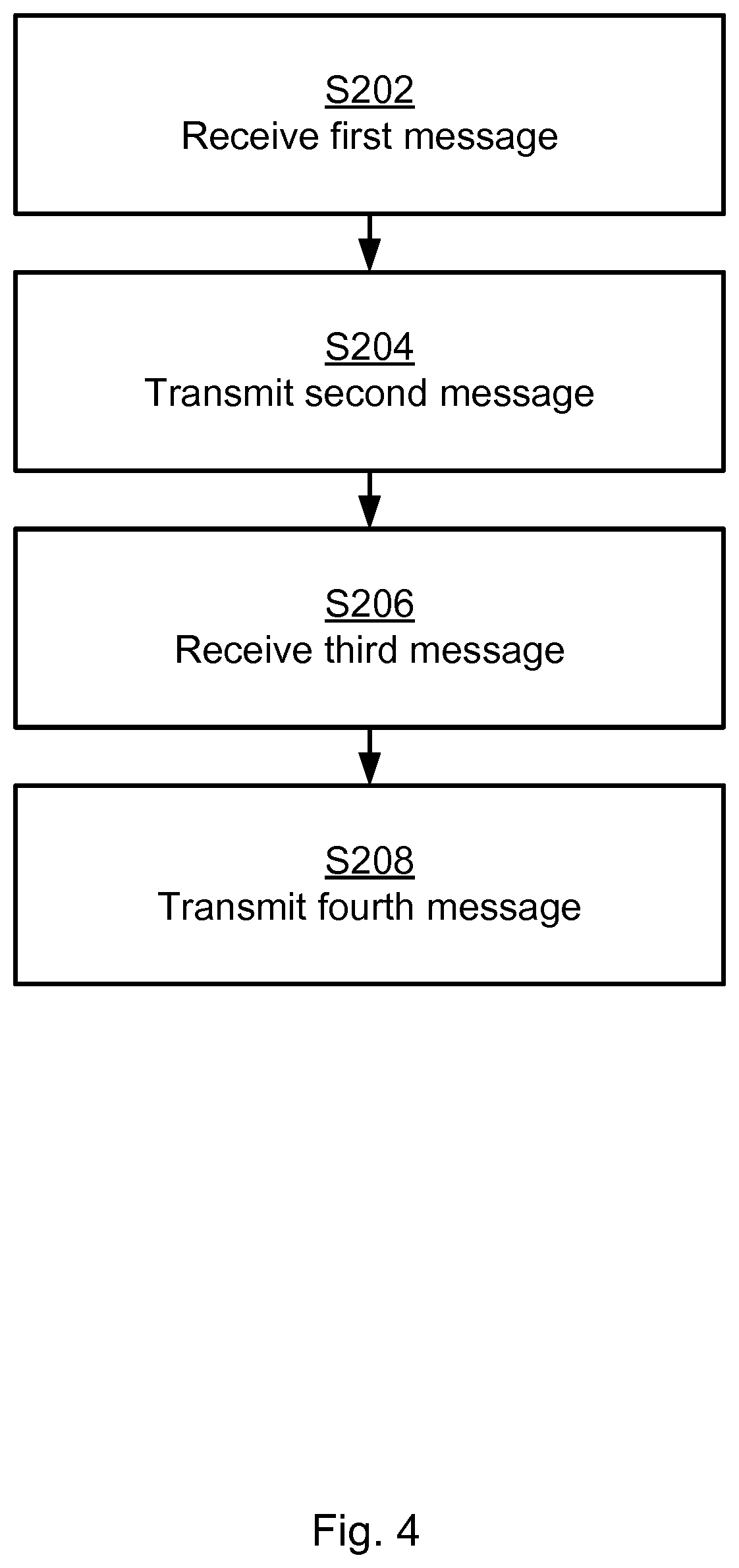 Patent US12120522 Figure 5 – Provision of application level identity