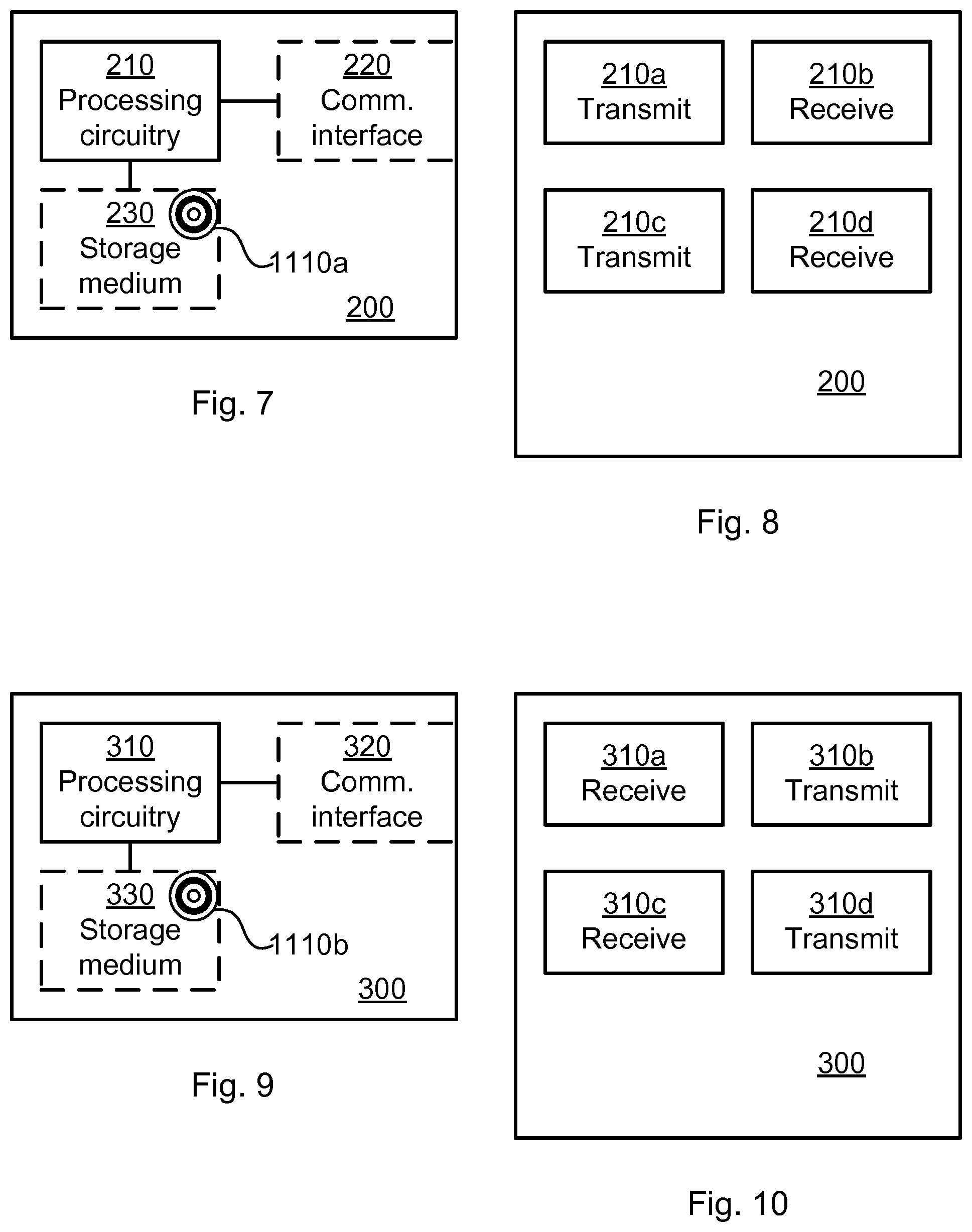 Patent US12120522 Figure 10 – Provision of application level identity