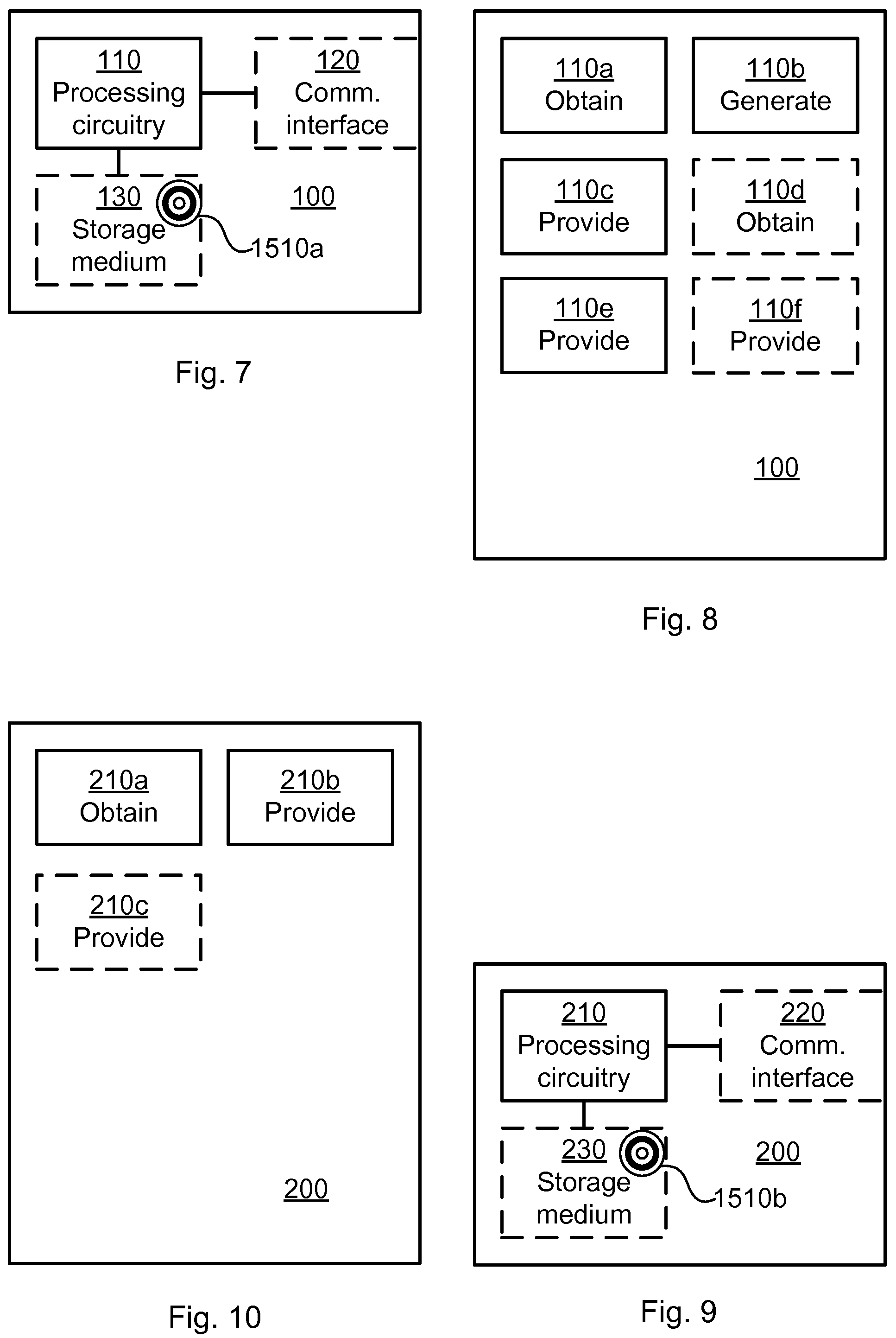 Patent US12120523 Figure 7 – Part 2 of remote SIM provisioning of a subscriber entity