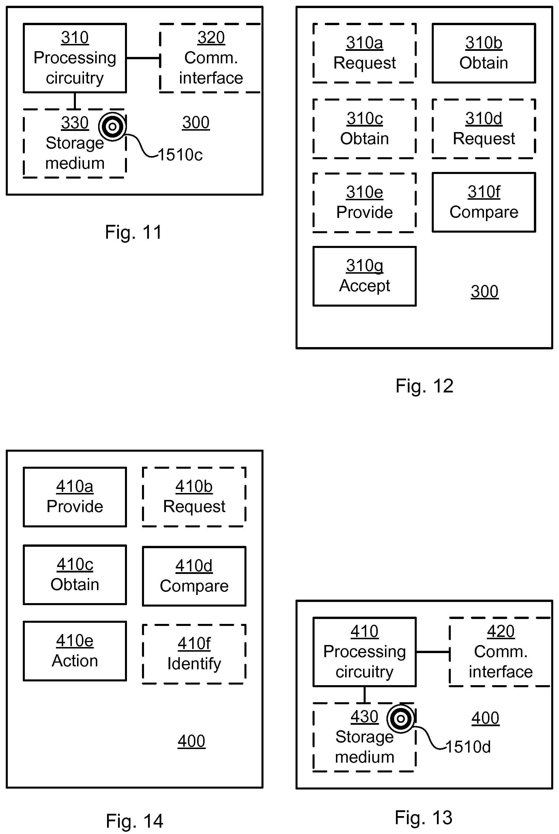 Patent US12120523 Figure 8 – Part 2 of remote SIM provisioning of a subscriber entity