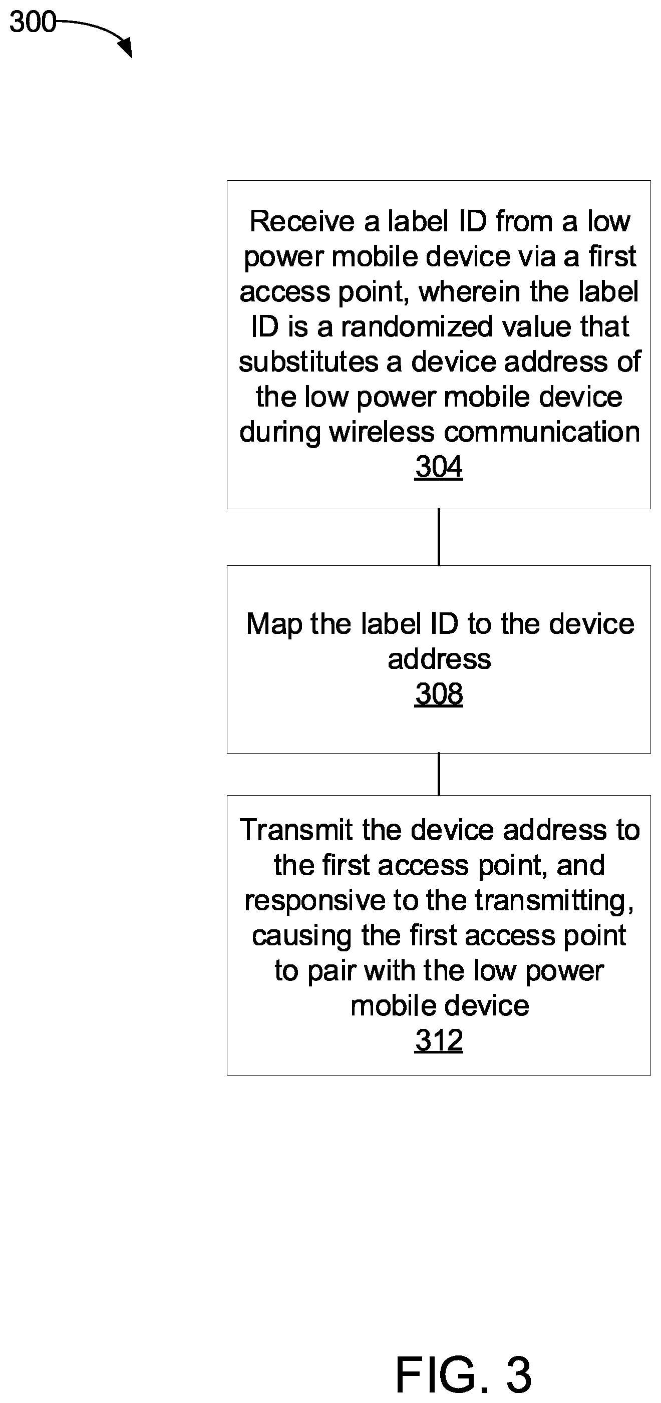 Patent US12120525 Figure 3 – Concealing low power mobile device address during advertisement
