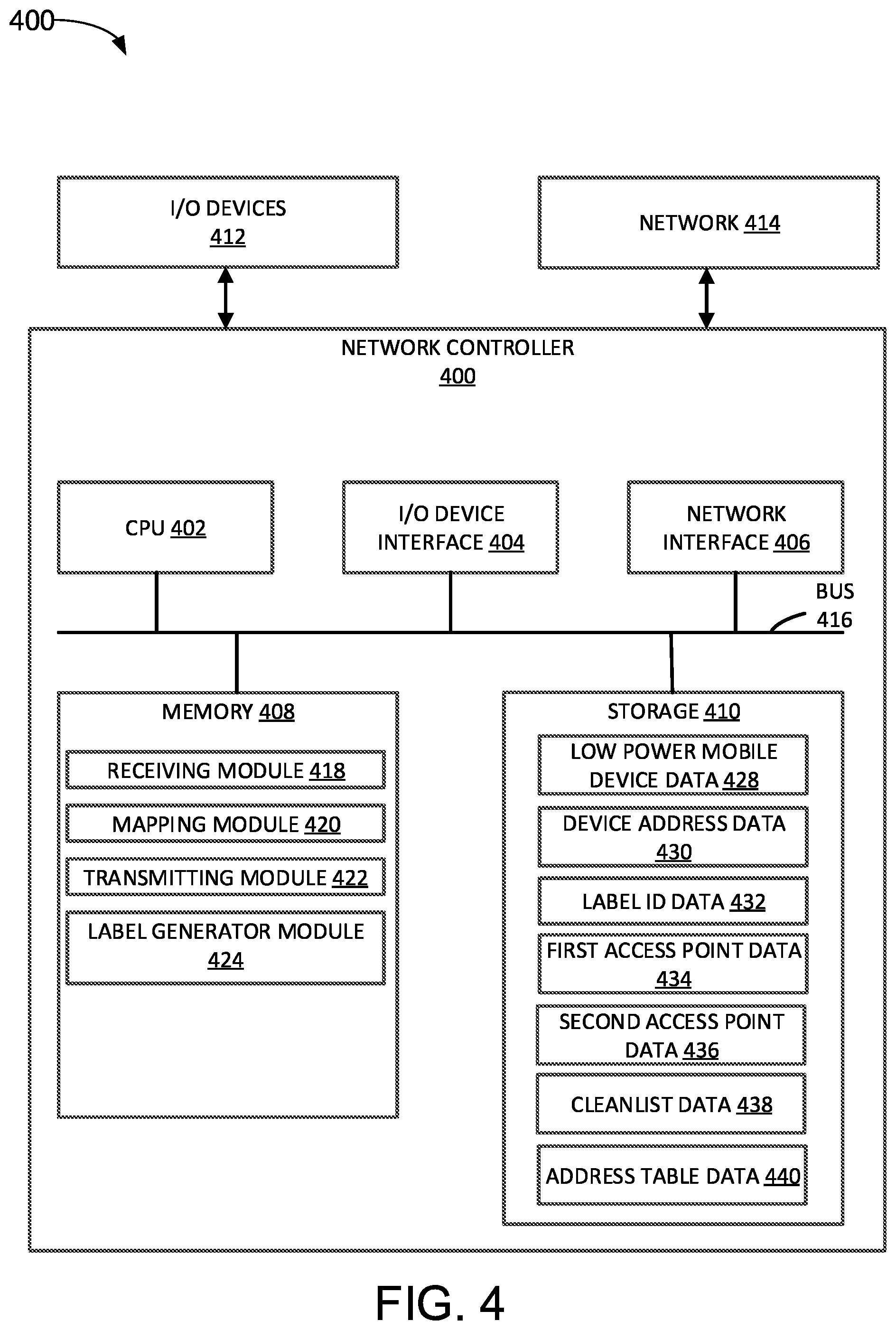 Patent US12120525 Figure 4 – Concealing low power mobile device address during advertisement