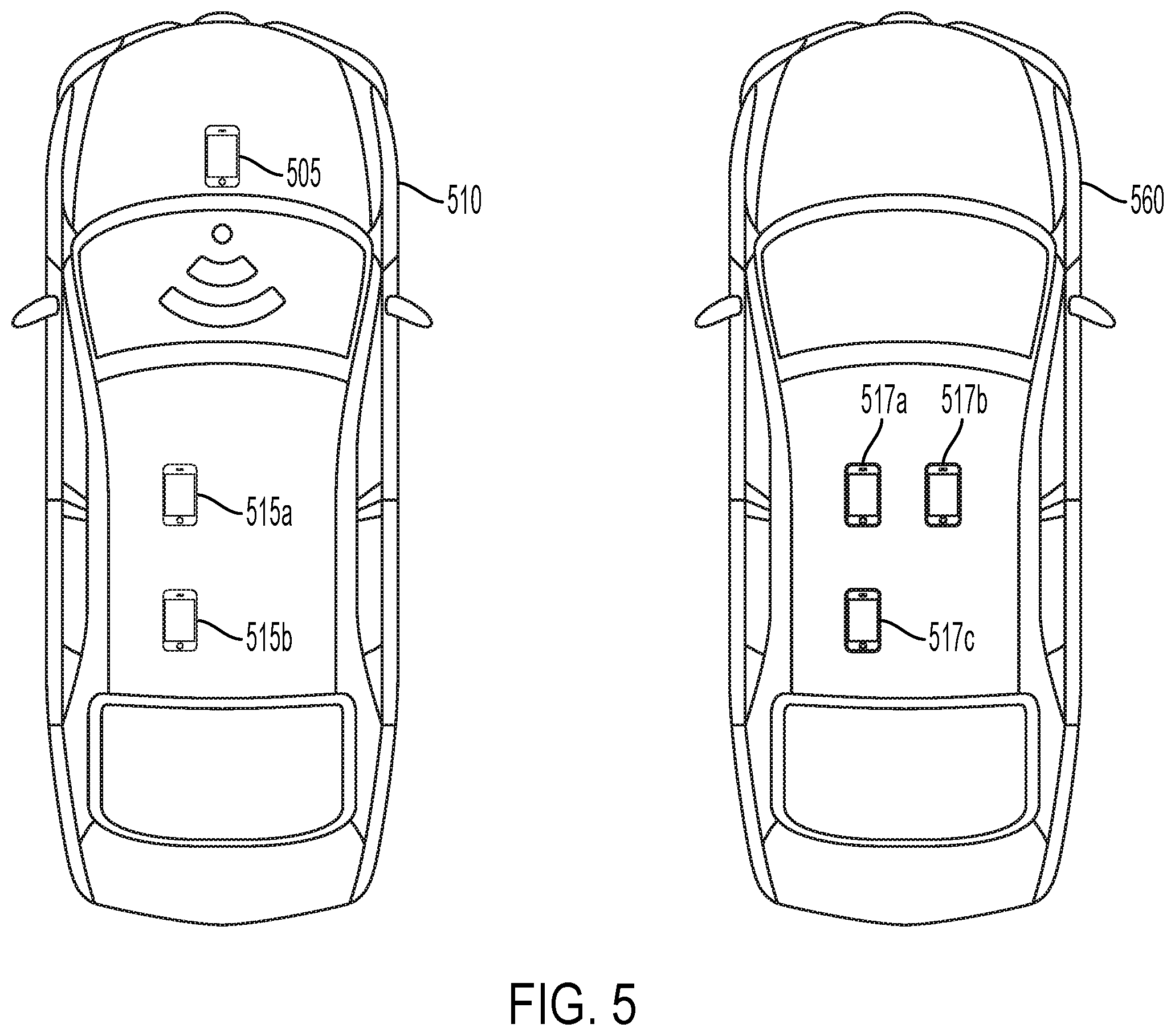 Patent US12120526 Figure 5 – Methods and systems for detecting and reporting non-approved mobile devices in a secure zone