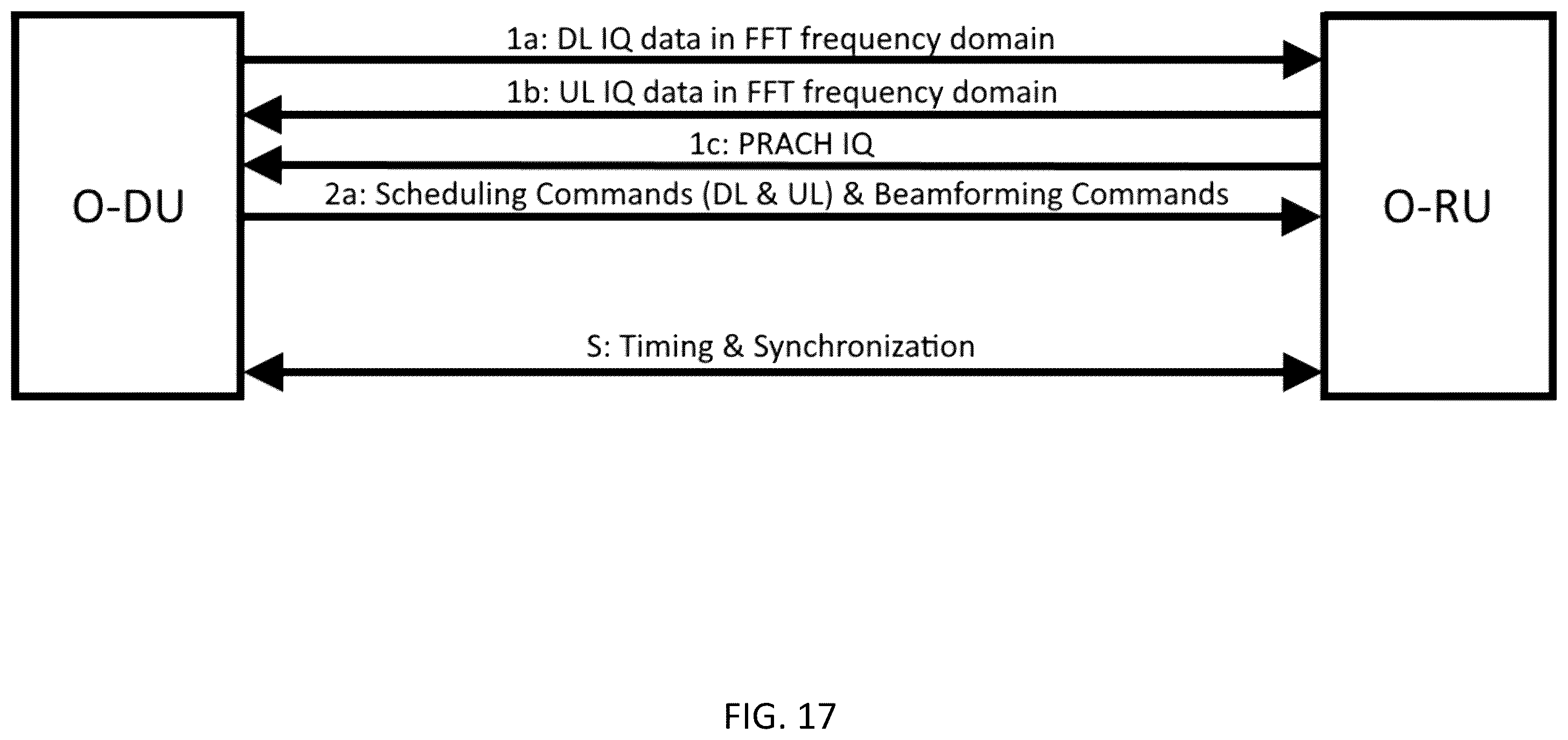 Patent US12120528 Figure 17 – System, method, and apparatus for providing optimized network resources