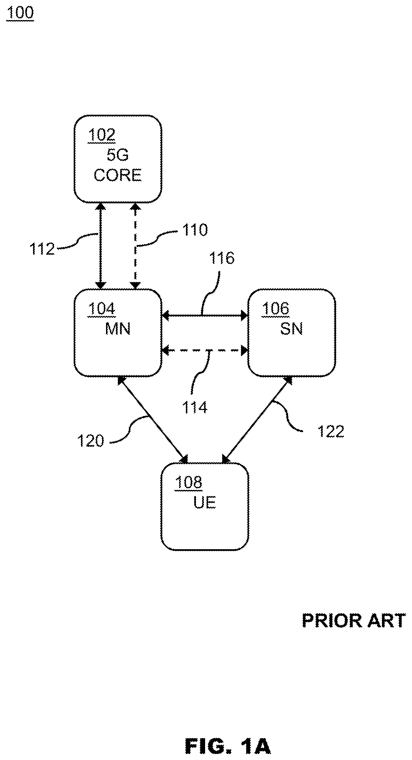 Patent US12120530 Figure 1 – Exploiting multi-radio dual connectivity (MR-DC) for robust tactical 5G