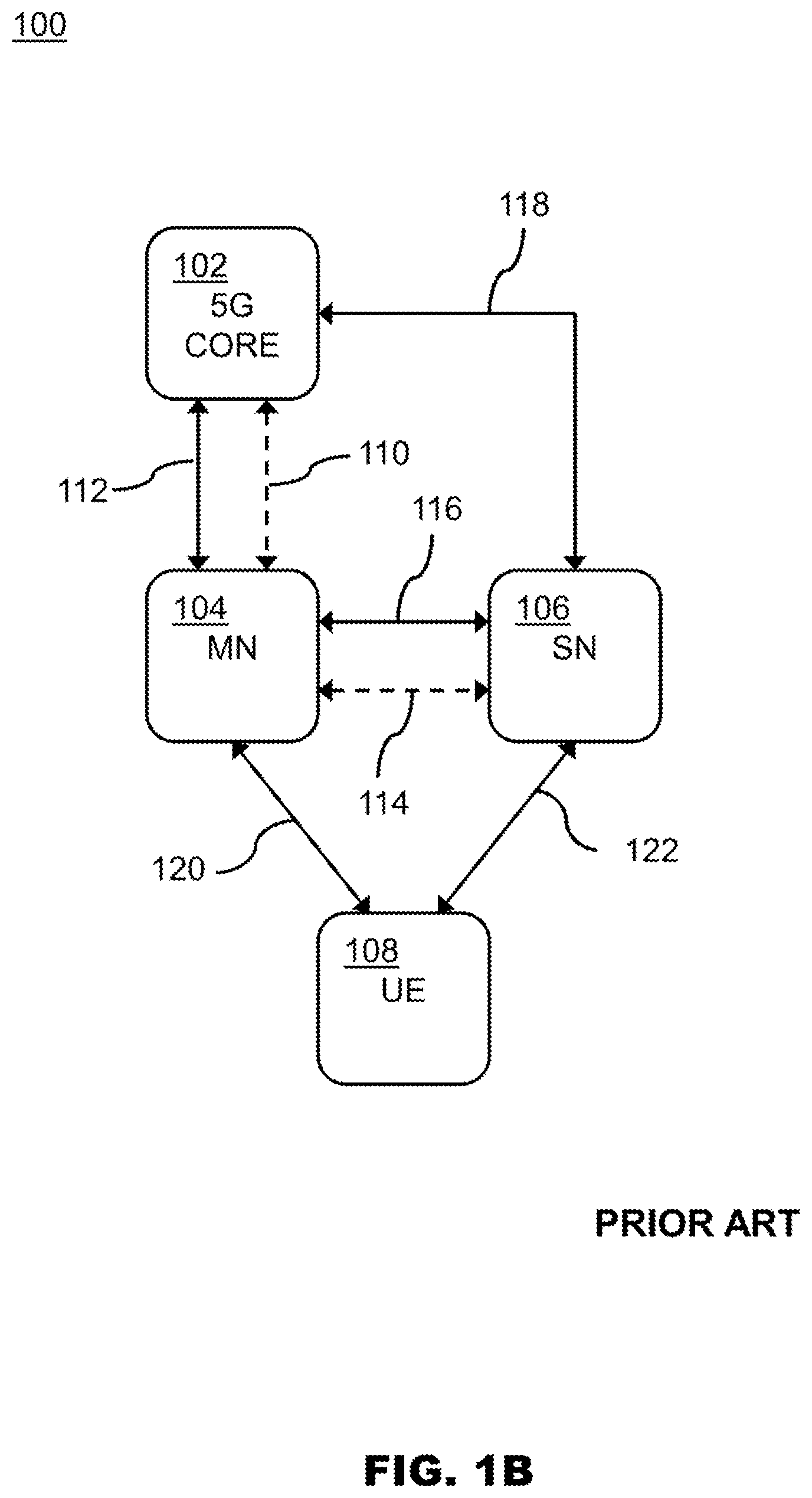 Patent US12120530 Figure 2 – Exploiting multi-radio dual connectivity (MR-DC) for robust tactical 5G