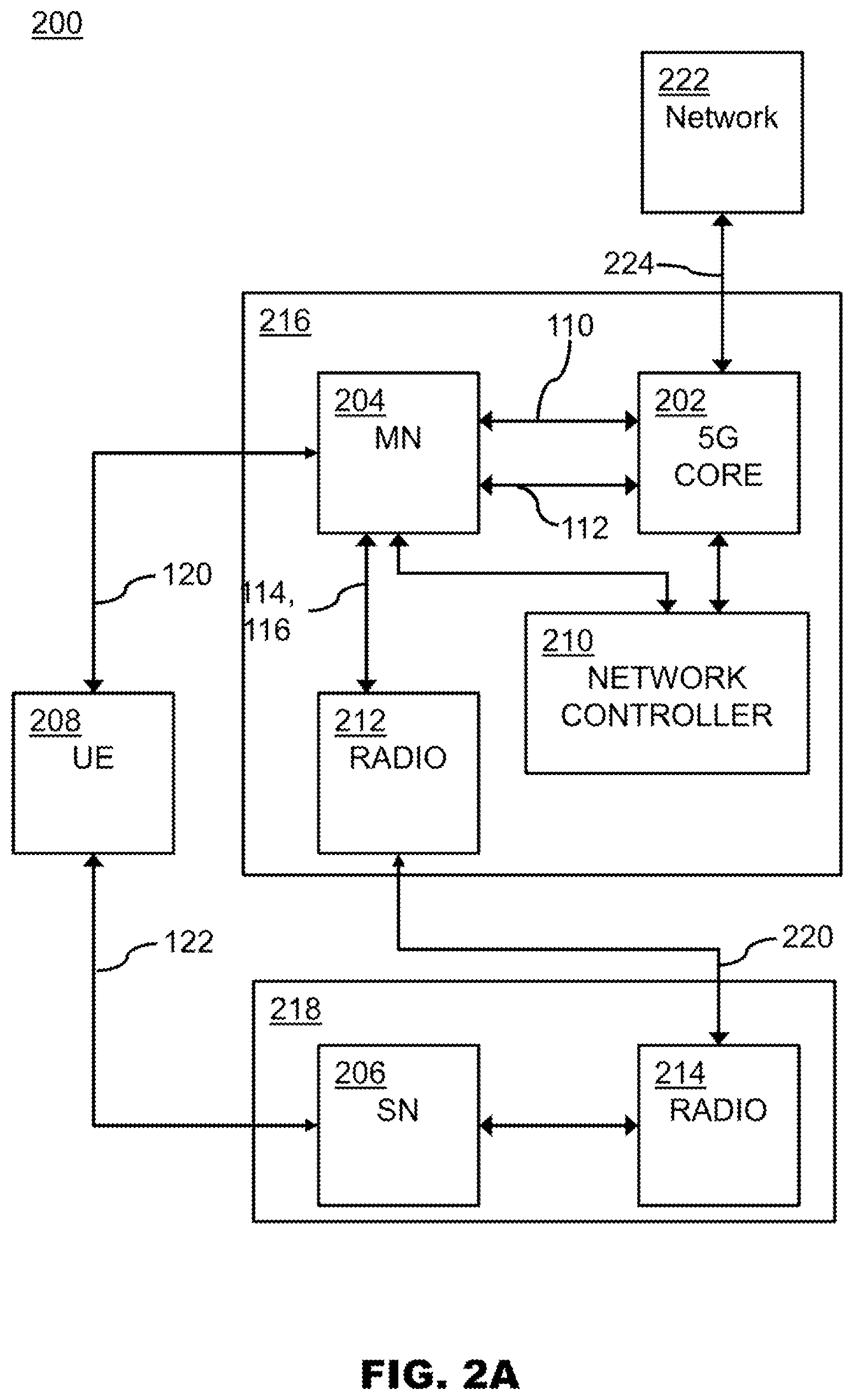 Patent US12120530 Figure 3 – Exploiting multi-radio dual connectivity (MR-DC) for robust tactical 5G