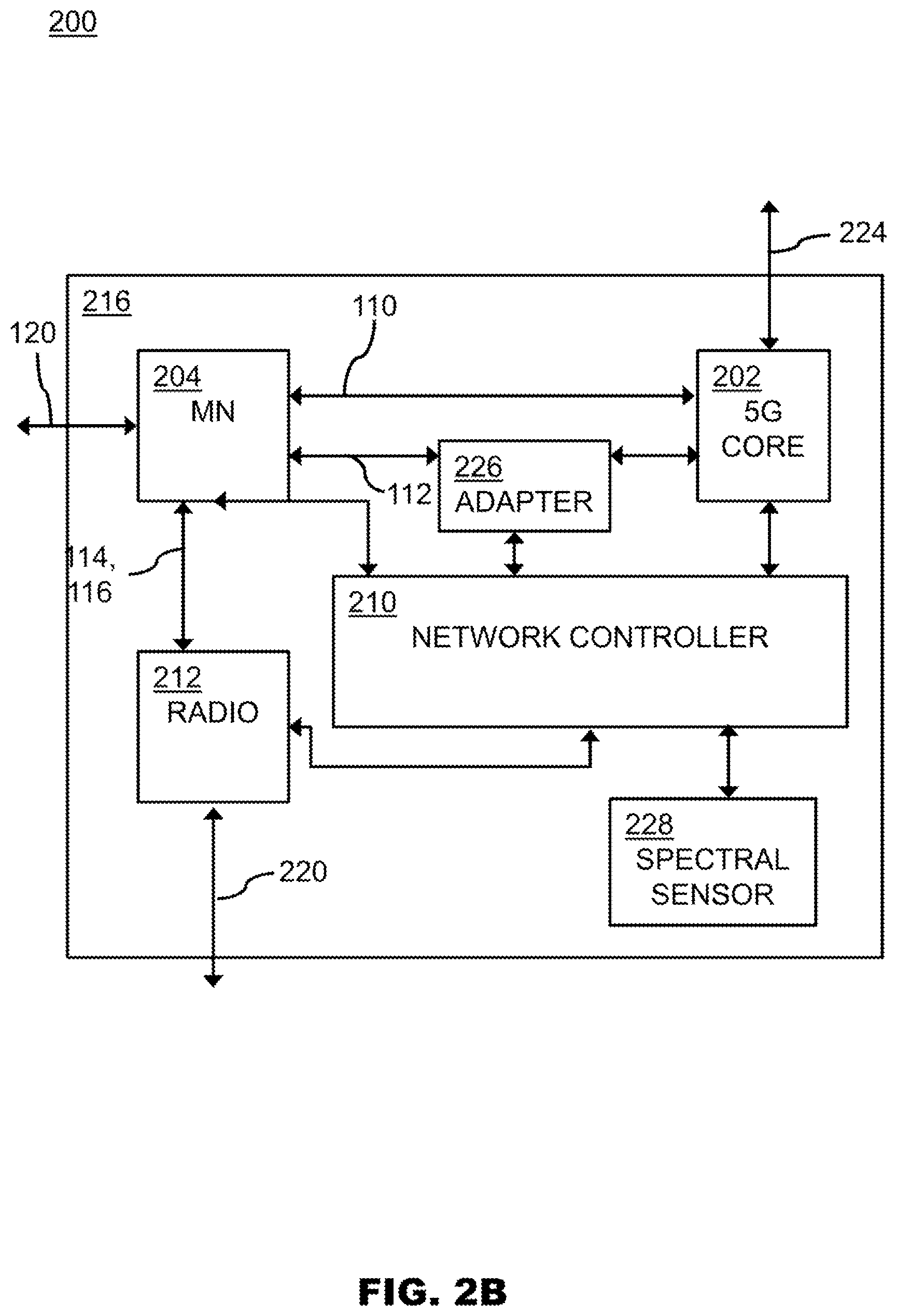 Patent US12120530 Figure 4 – Exploiting multi-radio dual connectivity (MR-DC) for robust tactical 5G