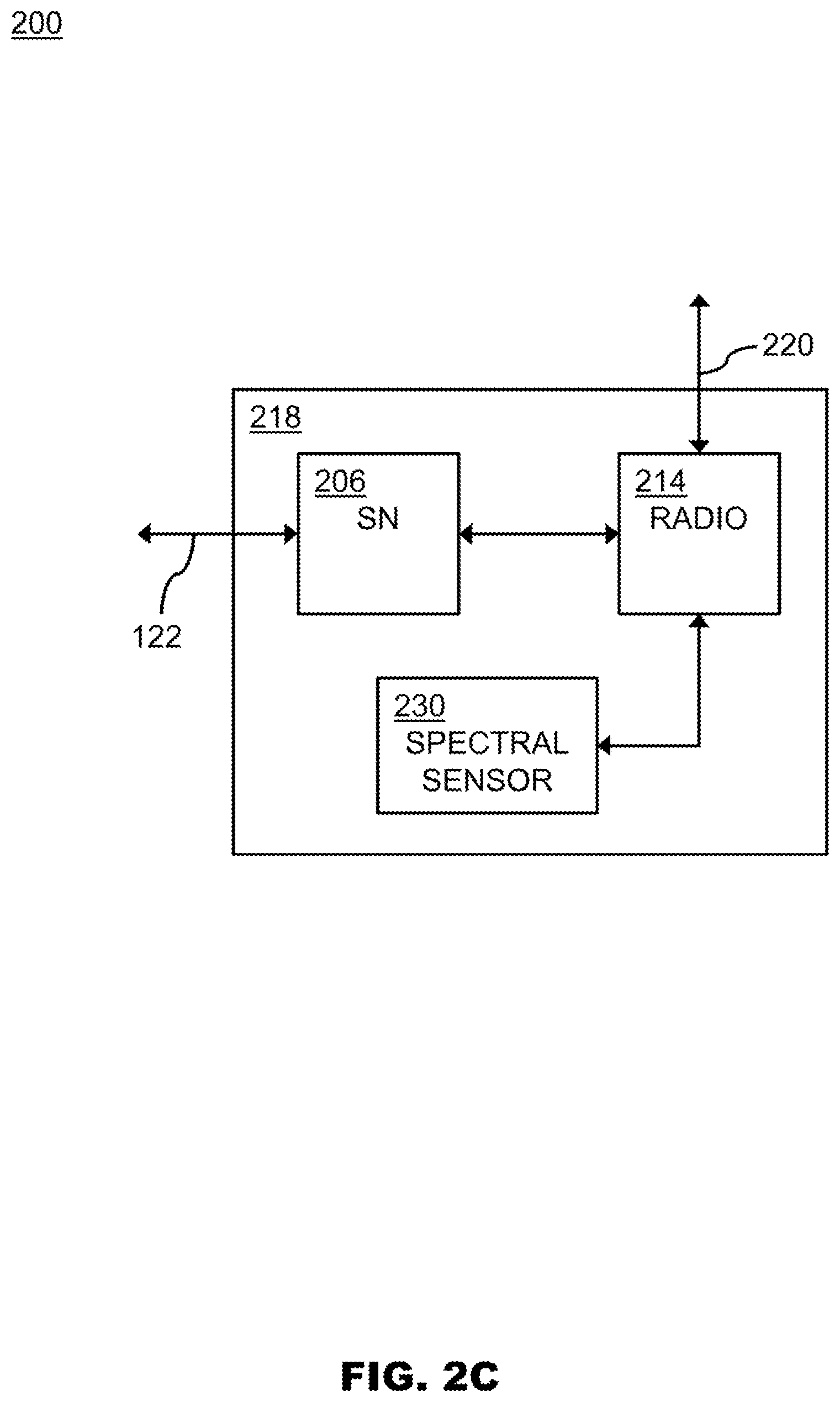 Patent US12120530 Figure 5 – Exploiting multi-radio dual connectivity (MR-DC) for robust tactical 5G