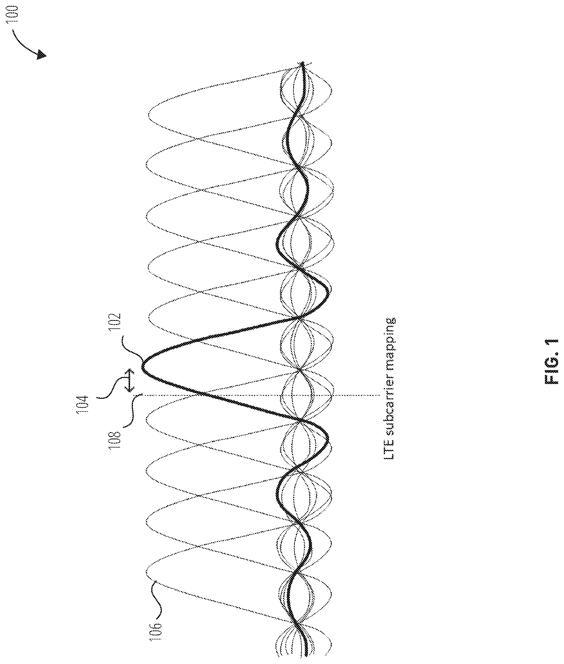 Patent US12120531 Figure 1 – Methods, systems, and apparatuses for handling dynamic spectrum sharing with uplink subcarrier shift