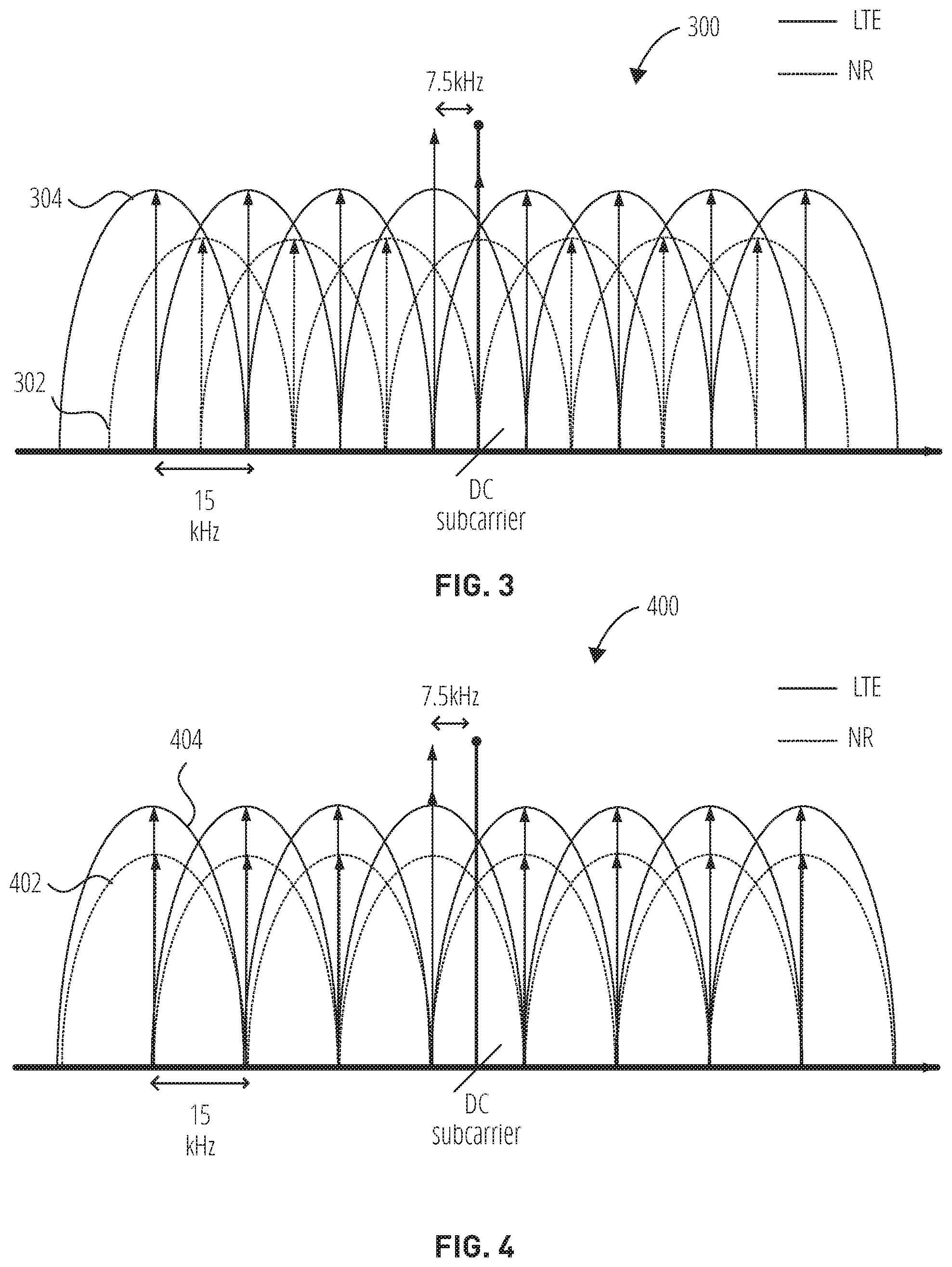 Patent US12120531 Figure 3 – Methods, systems, and apparatuses for handling dynamic spectrum sharing with uplink subcarrier shift