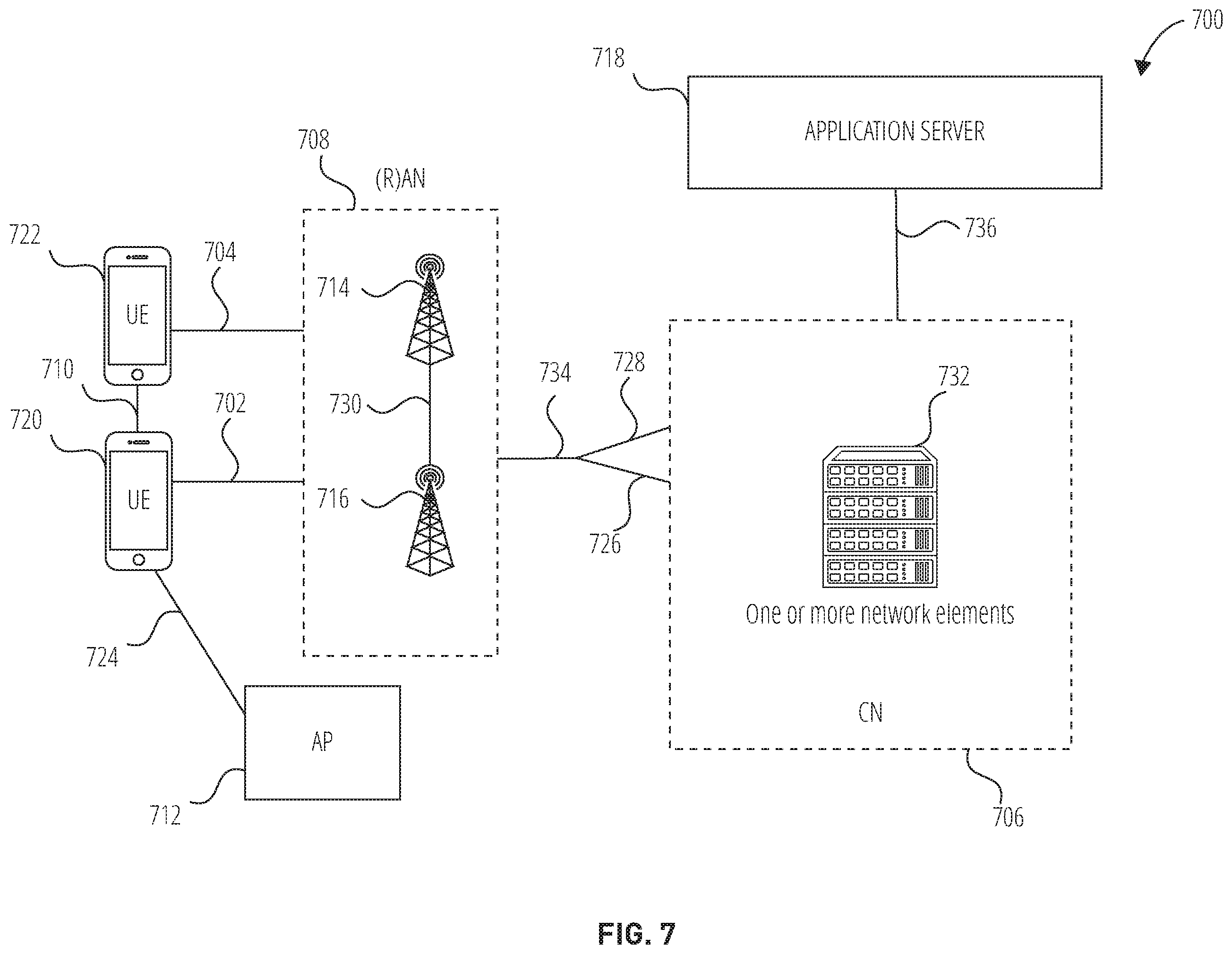 Patent US12120531 Figure 6 – Methods, systems, and apparatuses for handling dynamic spectrum sharing with uplink subcarrier shift