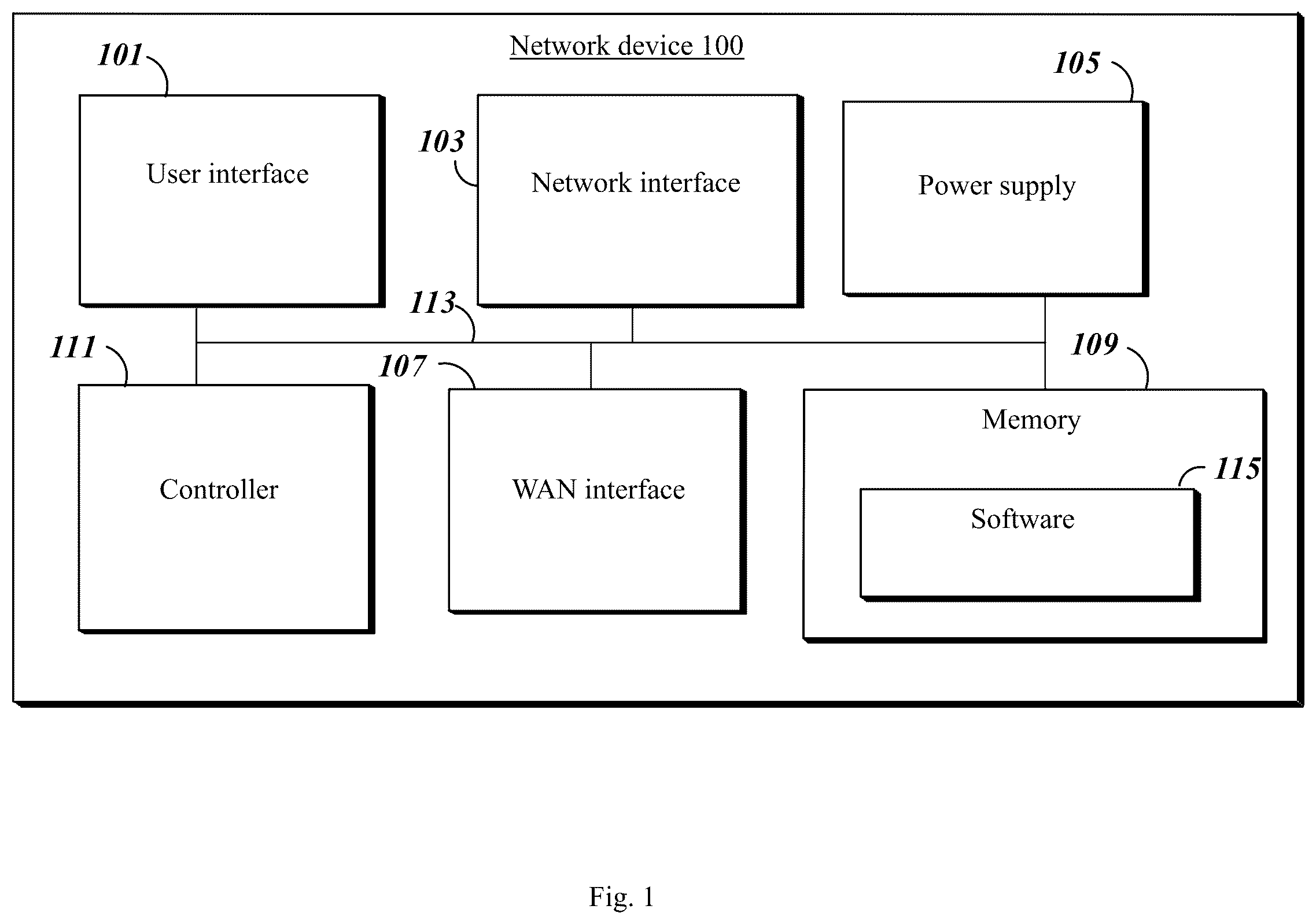Patent US12120535 Figure 1 – Network device and method executed by the network device and computer-readable medium