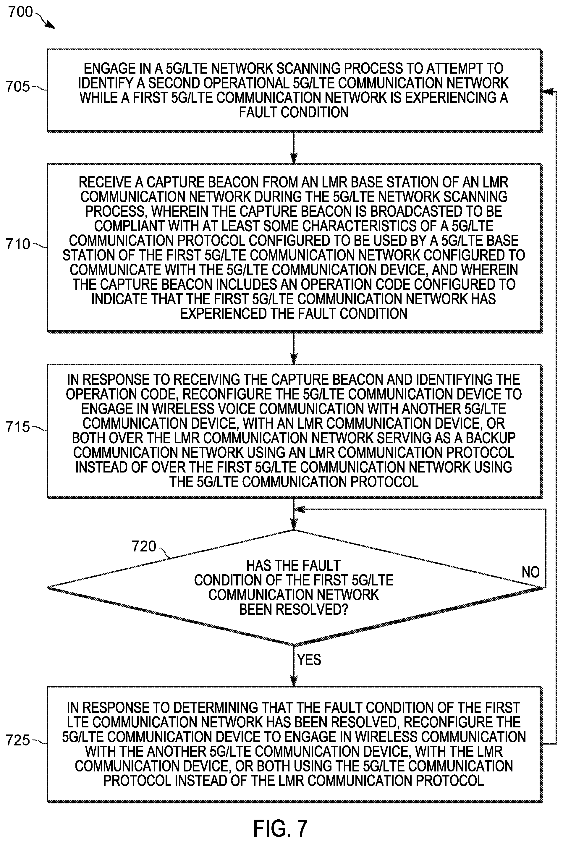 Patent US12120536 Figure 6 – Mixed mode wireless communication system operational environment