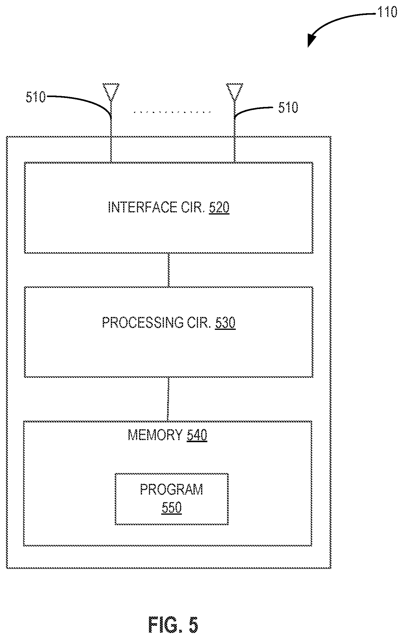 Patent US12120537 Figure 5 – Disturbance detection for transport links