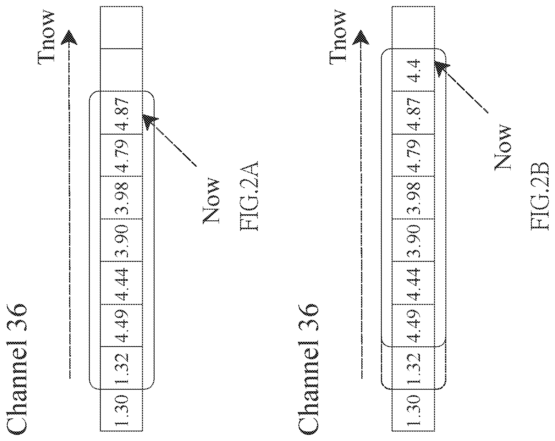 Patent US12120540 Figure 2 – Smart channel switching method based on history channel data, and terminal device and readable storage medium thereof