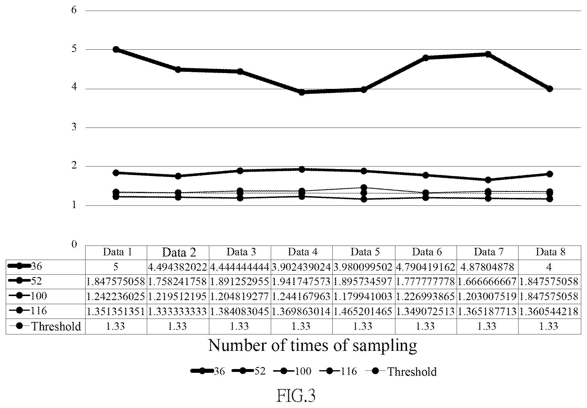 Patent US12120540 Figure 3 – Smart channel switching method based on history channel data, and terminal device and readable storage medium thereof
