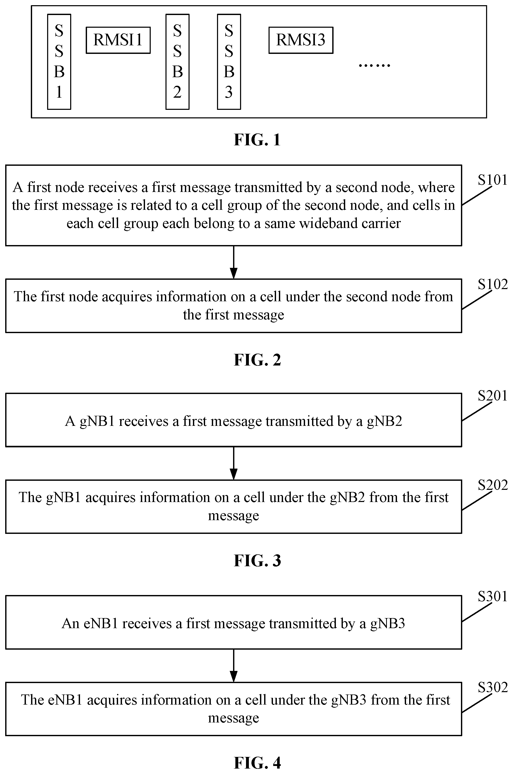Patent US12120542 Figure 1 – Information acquisition method, apparatus and device, and computer storage medium