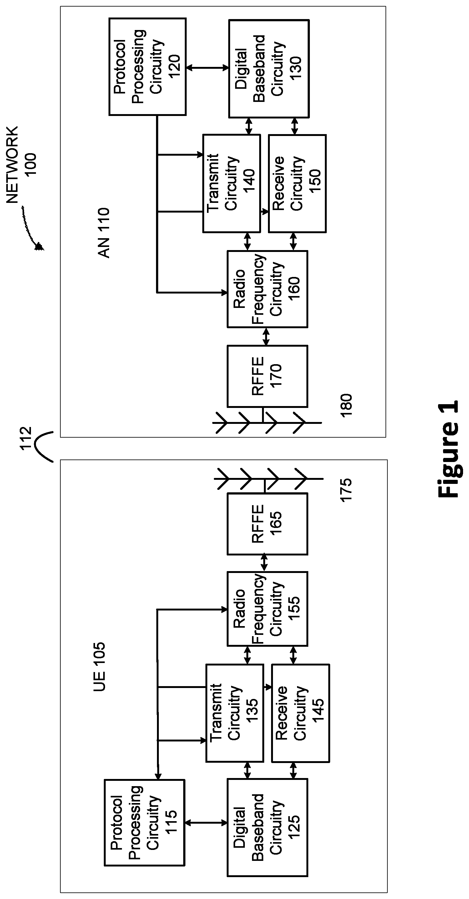 Patent US12120543 Figure 1 – Techniques in multiple measurement gaps in new radio (NR)