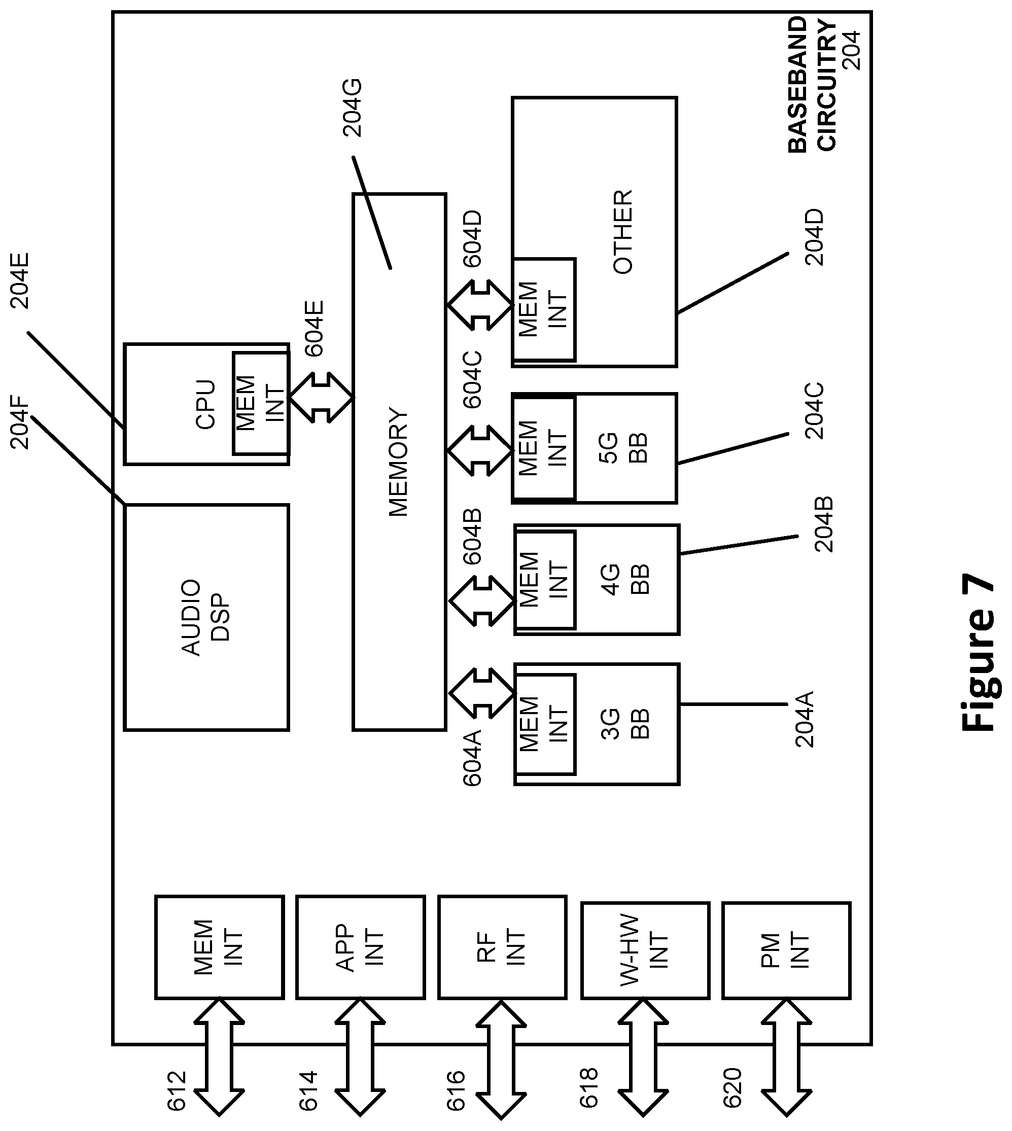 Patent US12120543 Figure 7 – Techniques in multiple measurement gaps in new radio (NR)