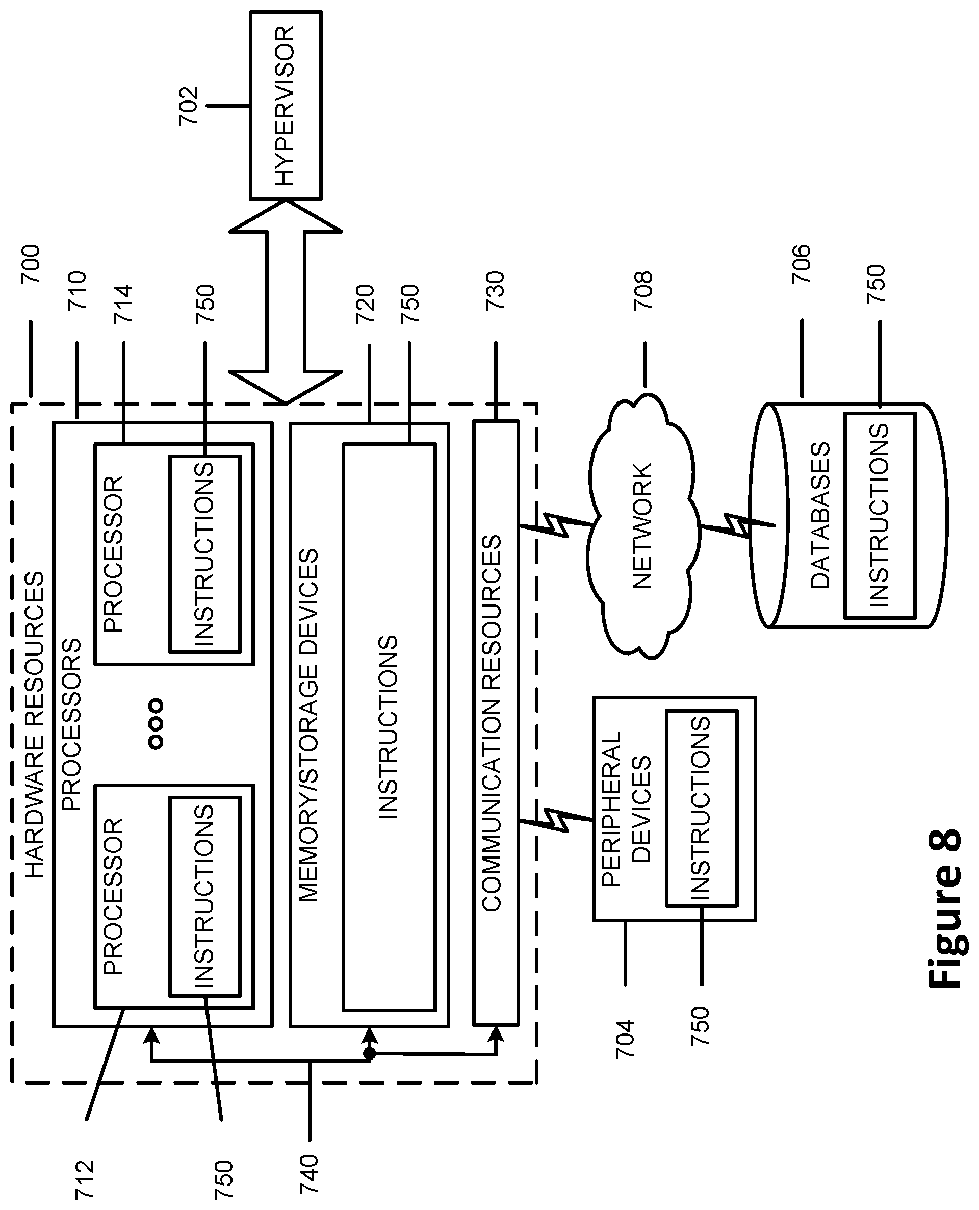 Patent US12120543 Figure 8 – Techniques in multiple measurement gaps in new radio (NR)