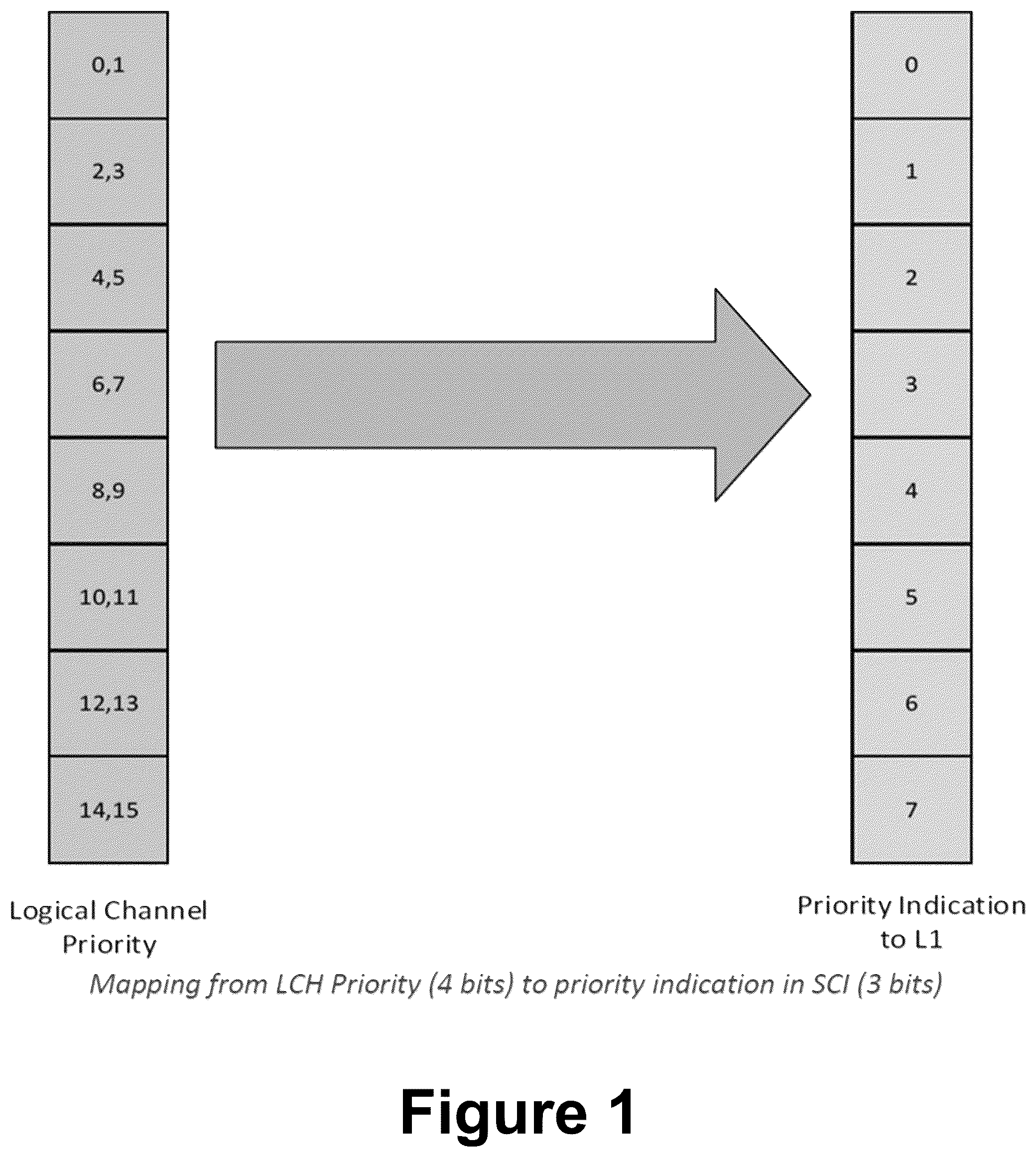 Patent US12120545 Figure 1 – Cross-layer quality of service (QoS) indication for sidelink communications