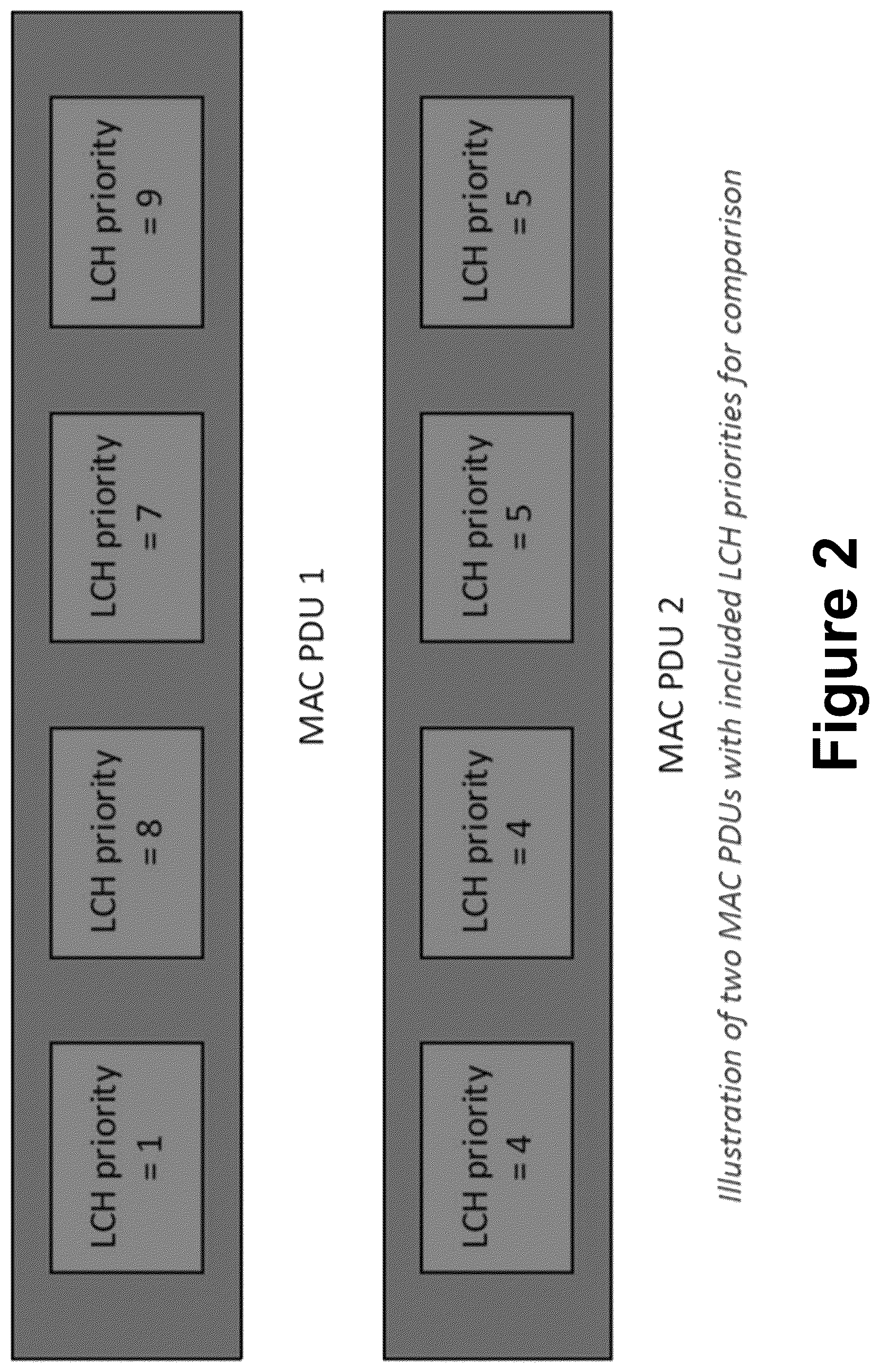Patent US12120545 Figure 2 – Cross-layer quality of service (QoS) indication for sidelink communications