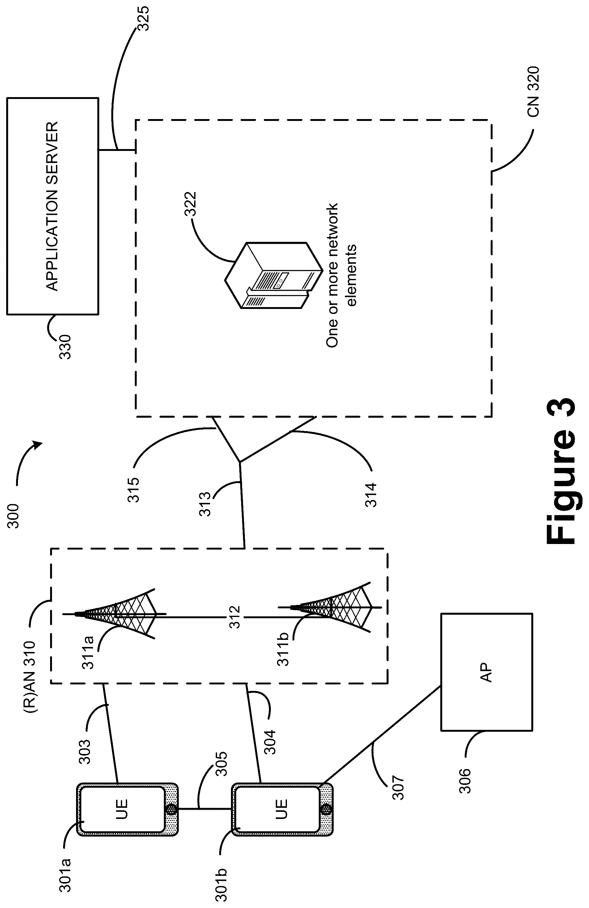 Patent US12120545 Figure 3 – Cross-layer quality of service (QoS) indication for sidelink communications