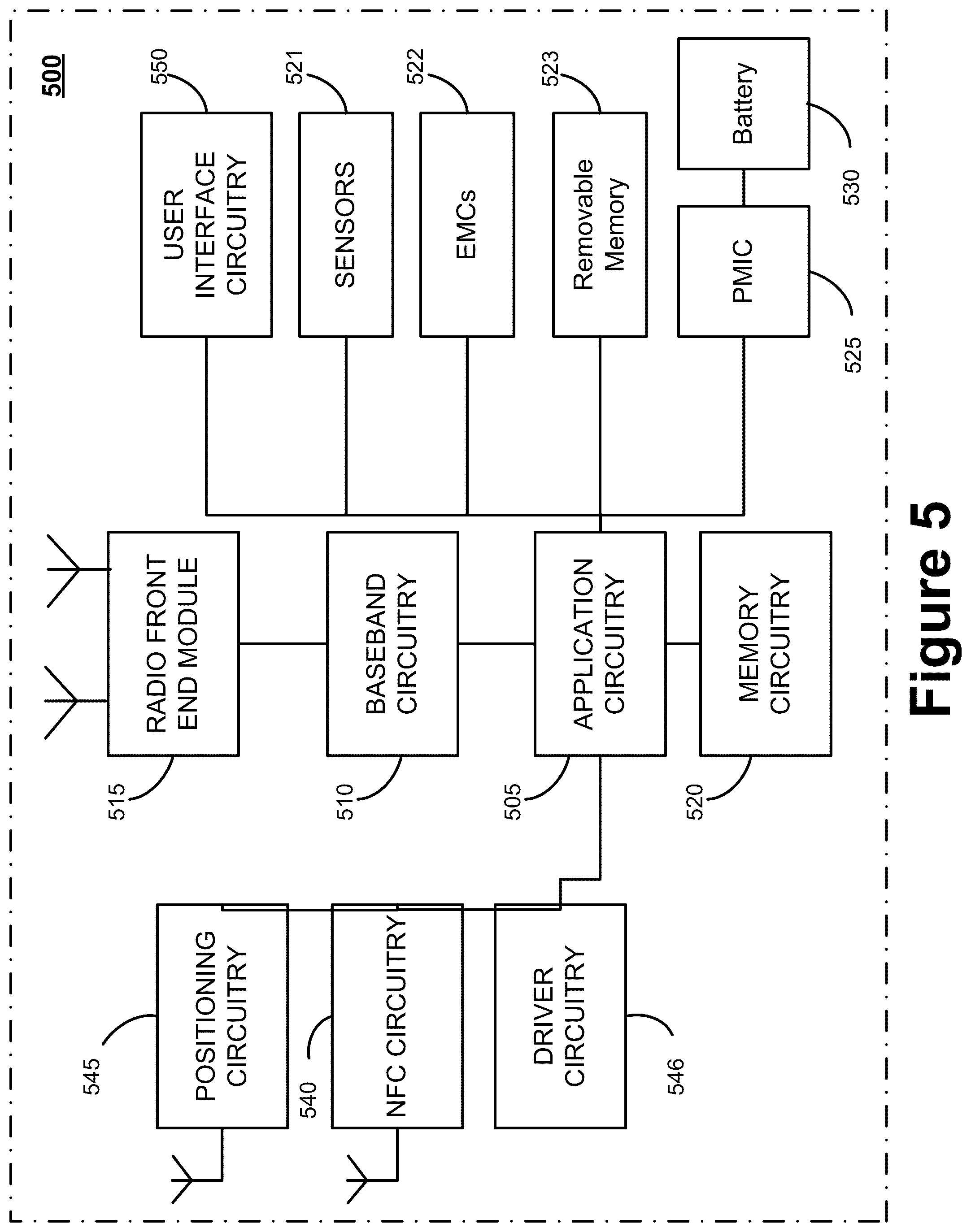 Patent US12120545 Figure 5 – Cross-layer quality of service (QoS) indication for sidelink communications