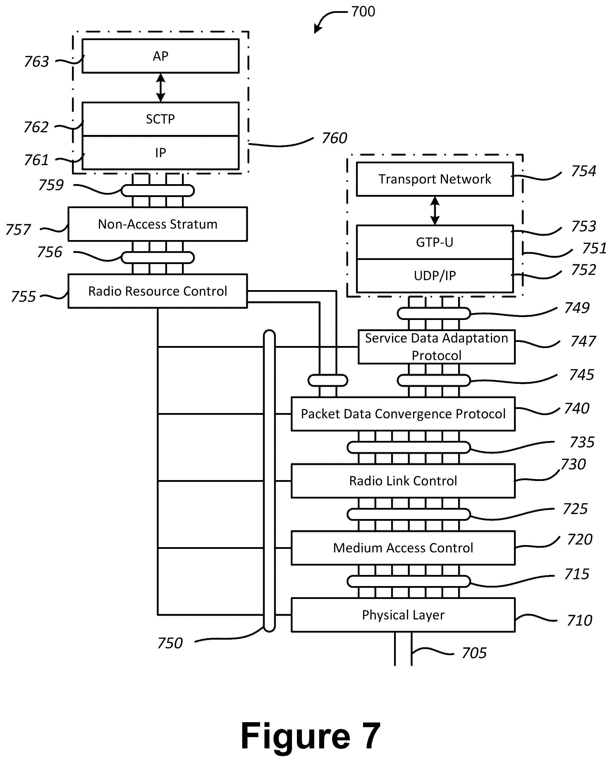 Patent US12120545 Figure 7 – Cross-layer quality of service (QoS) indication for sidelink communications