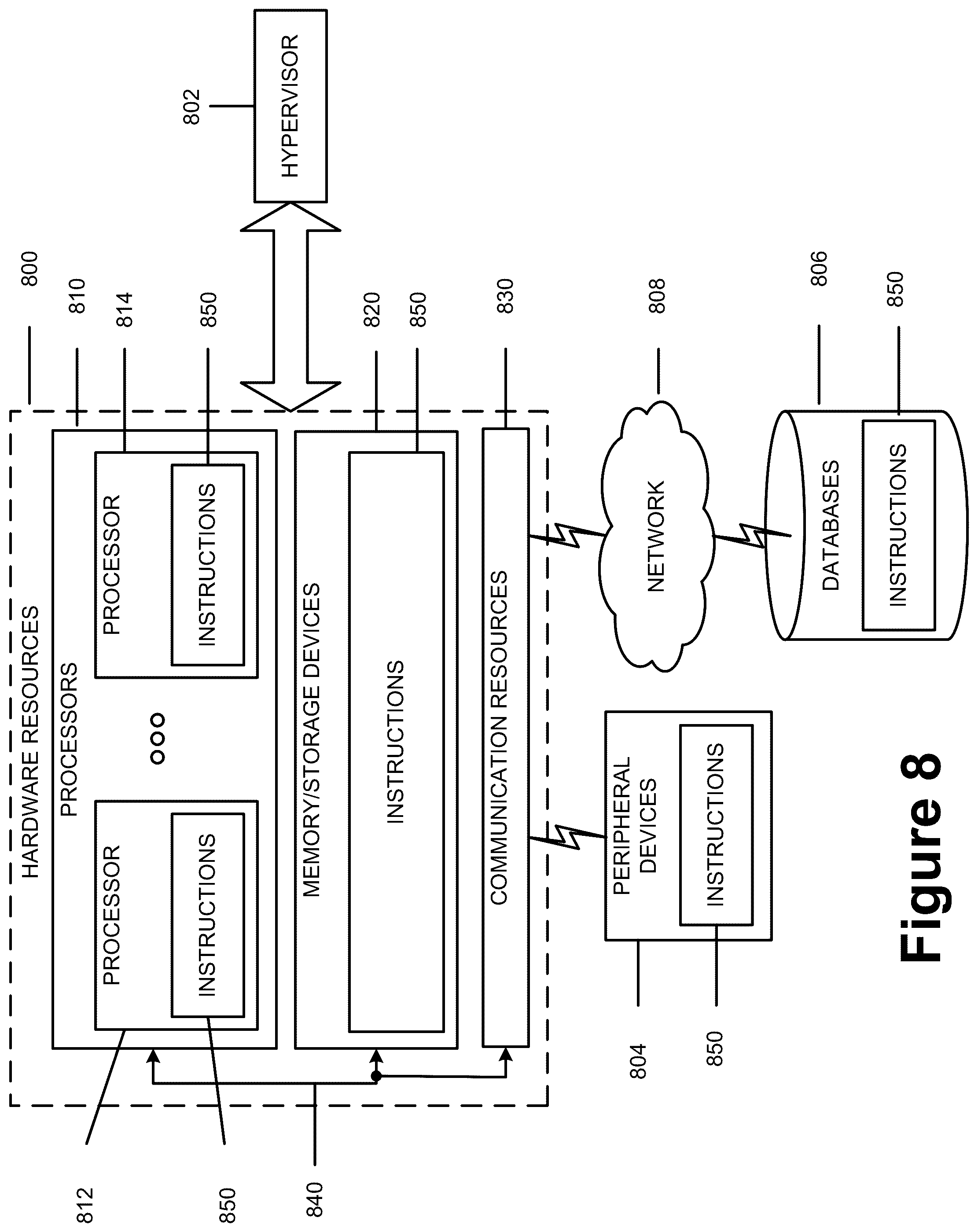 Patent US12120545 Figure 8 – Cross-layer quality of service (QoS) indication for sidelink communications
