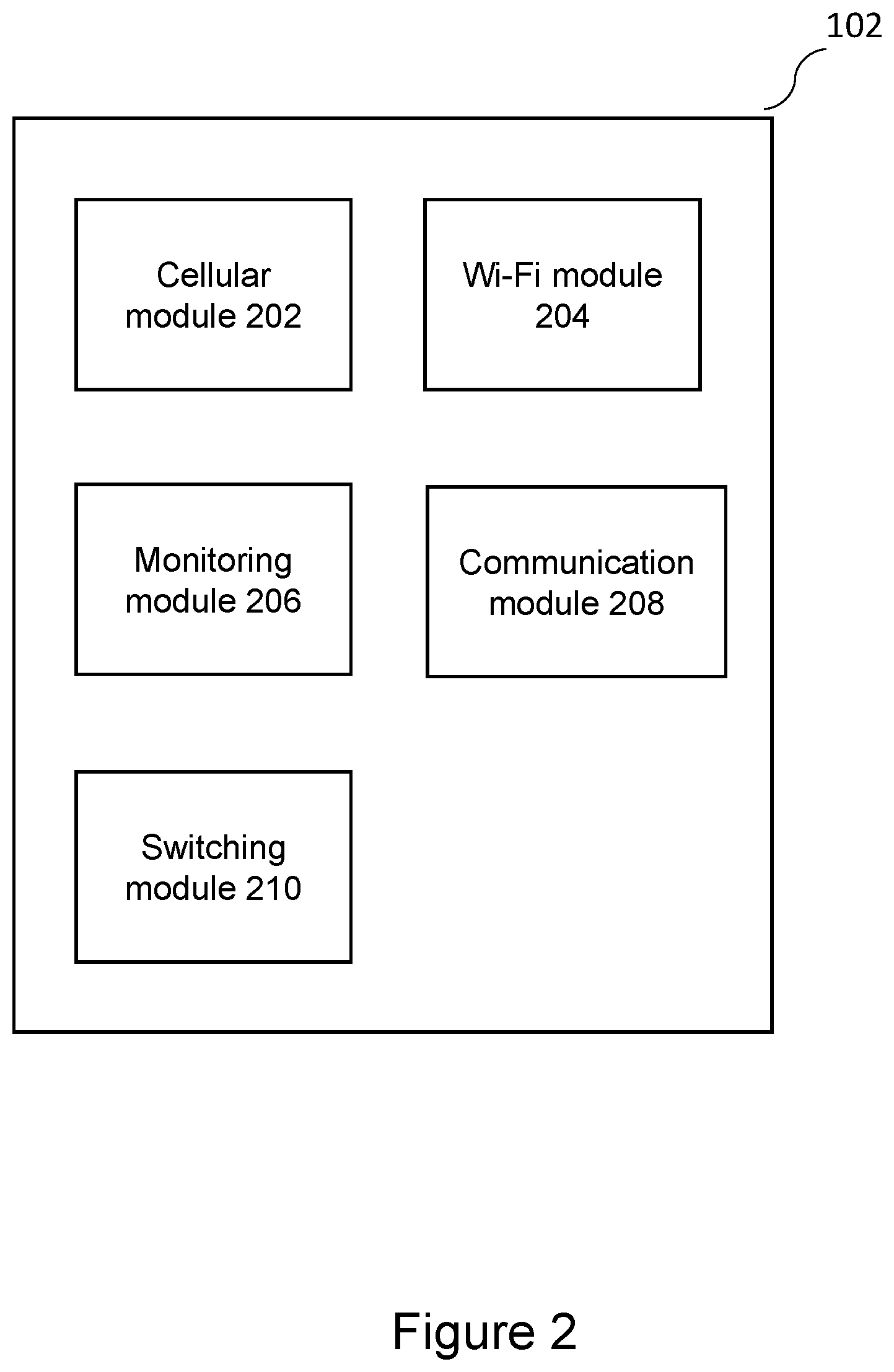 Patent US12120546 Figure 2 – Method of switching between data connections for mobile communication devices