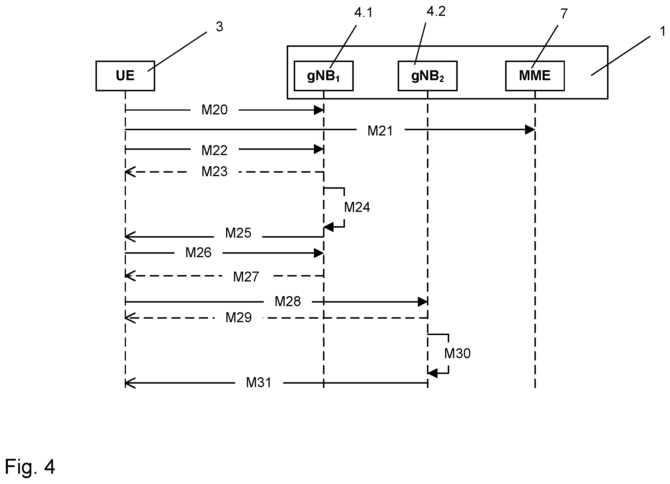 Patent US12120547 Figure 4 – Method for selection of a network slice