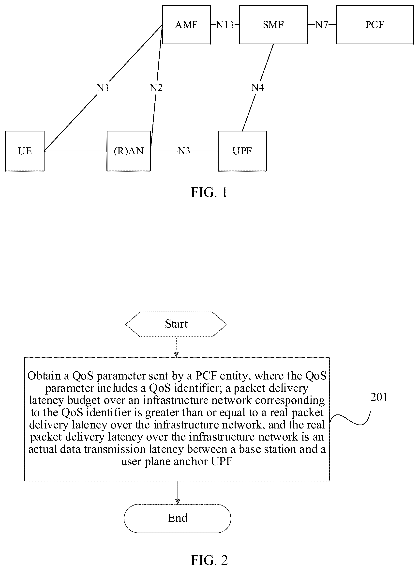 Patent US12120548 Figure 1 – Information transmission method and network device