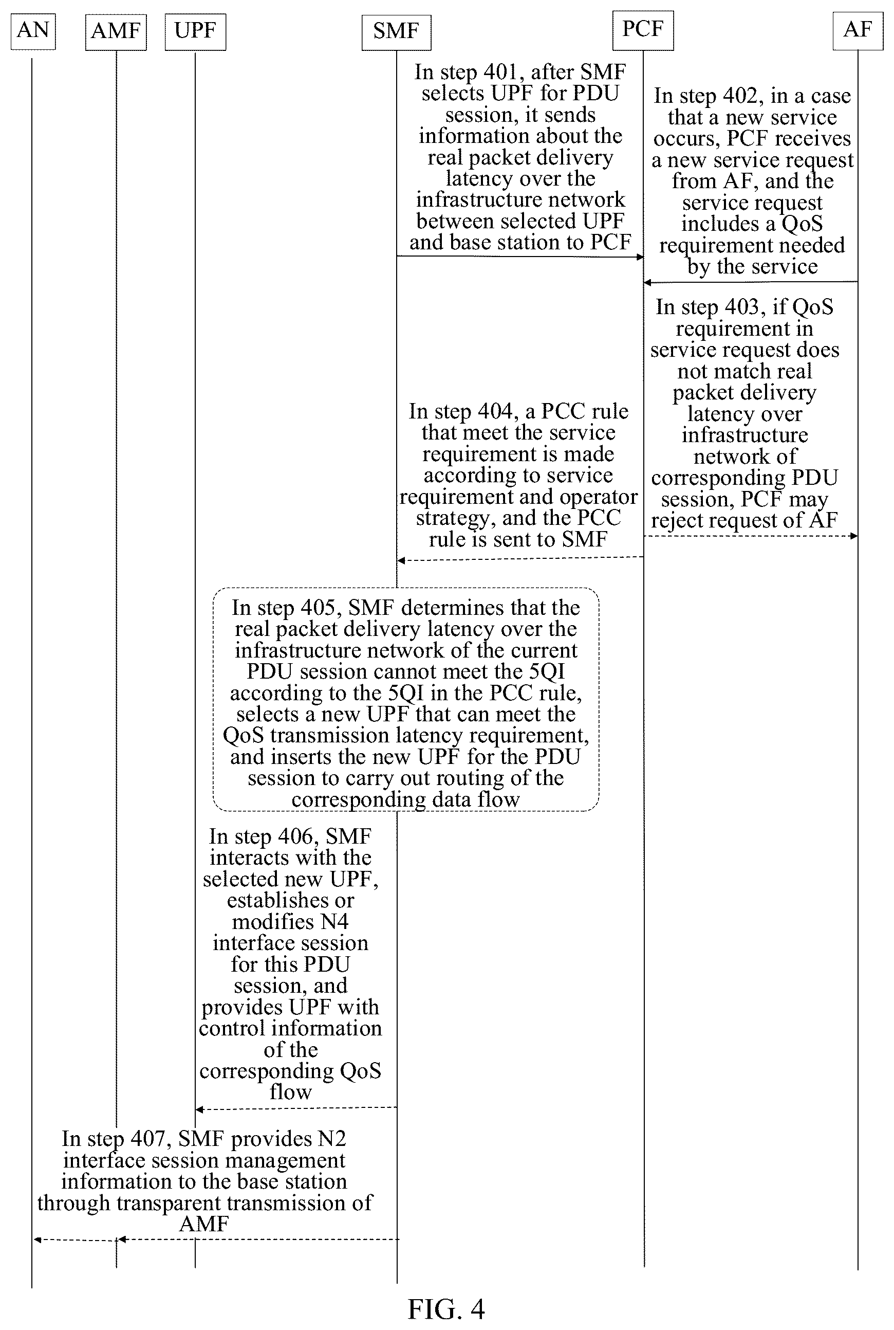Patent US12120548 Figure 3 – Information transmission method and network device