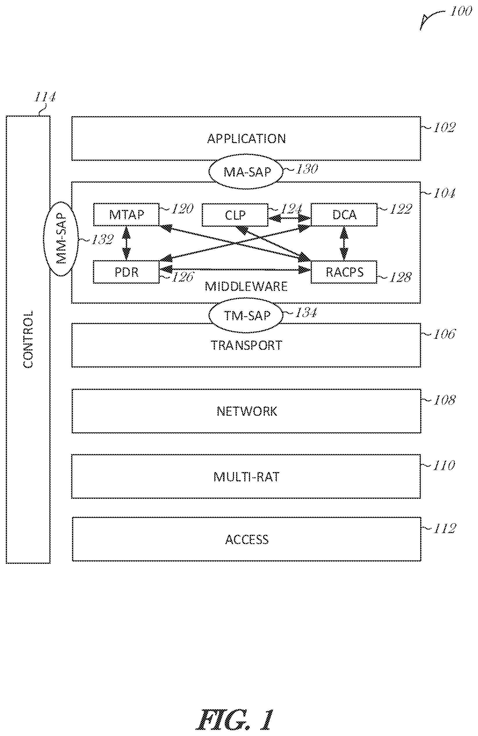 Patent US12120550 Figure 1 – Always-on mobility-as-a-service connectivity