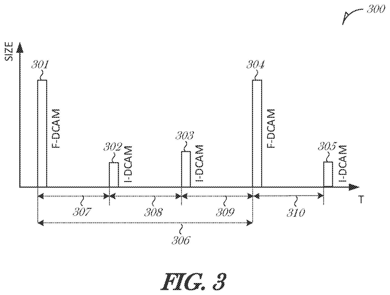 Patent US12120550 Figure 3 – Always-on mobility-as-a-service connectivity